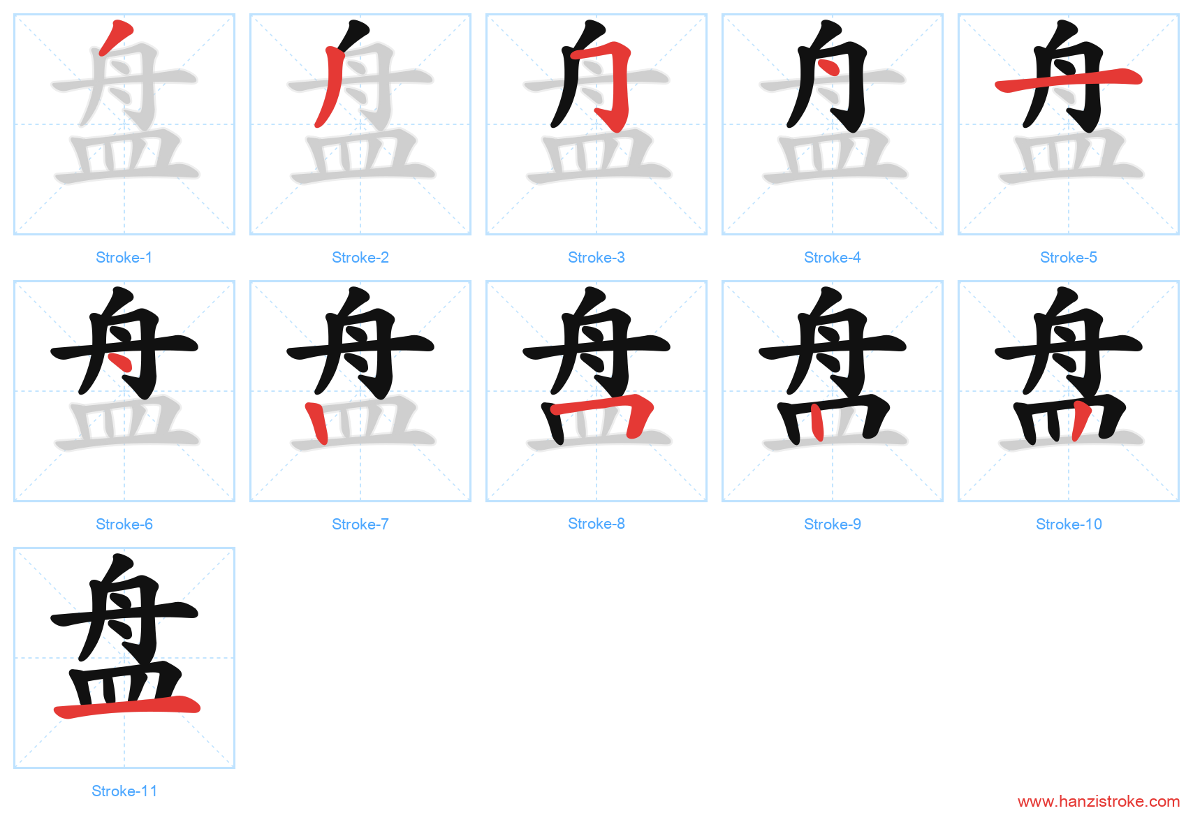 盘 stroke order diagram