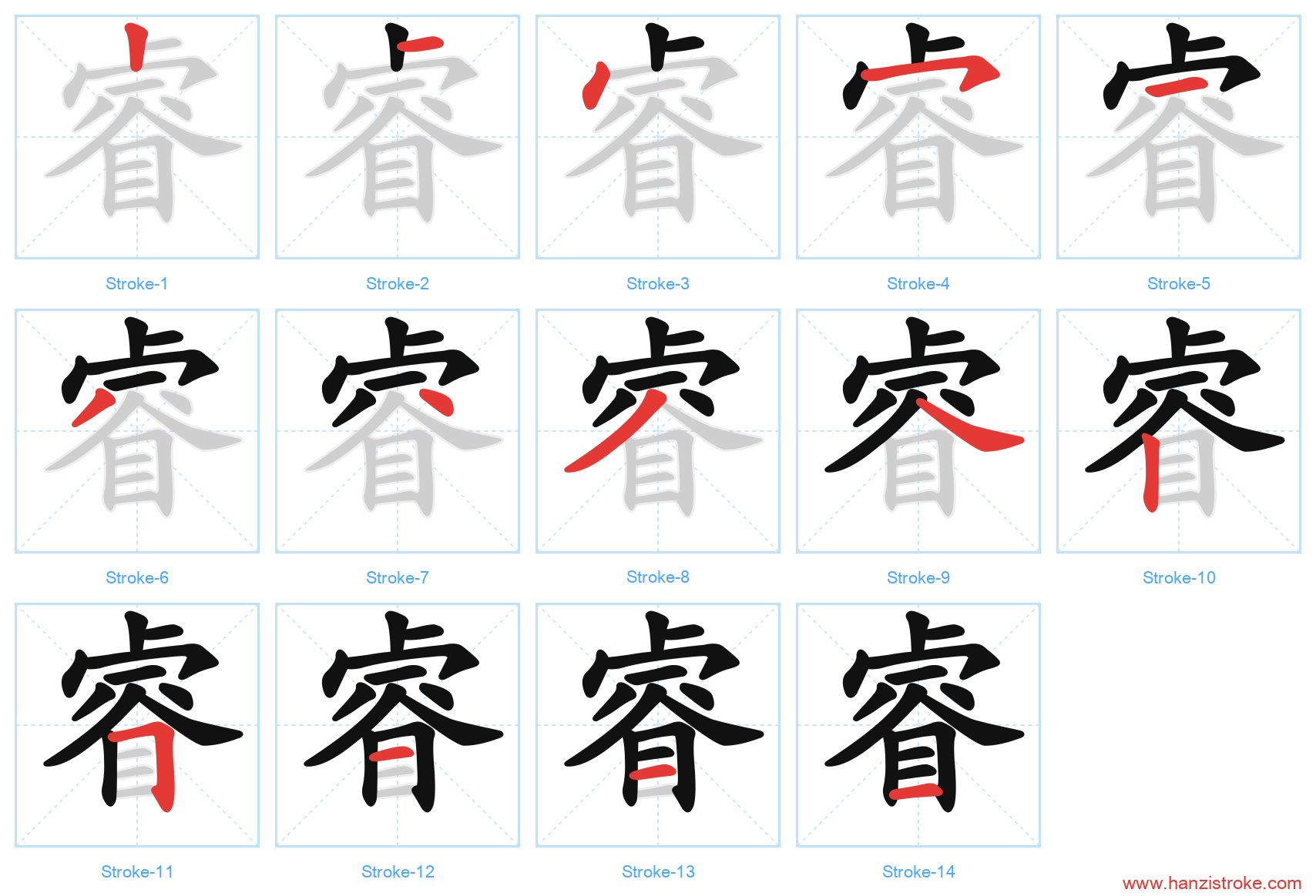 睿 stroke order diagram