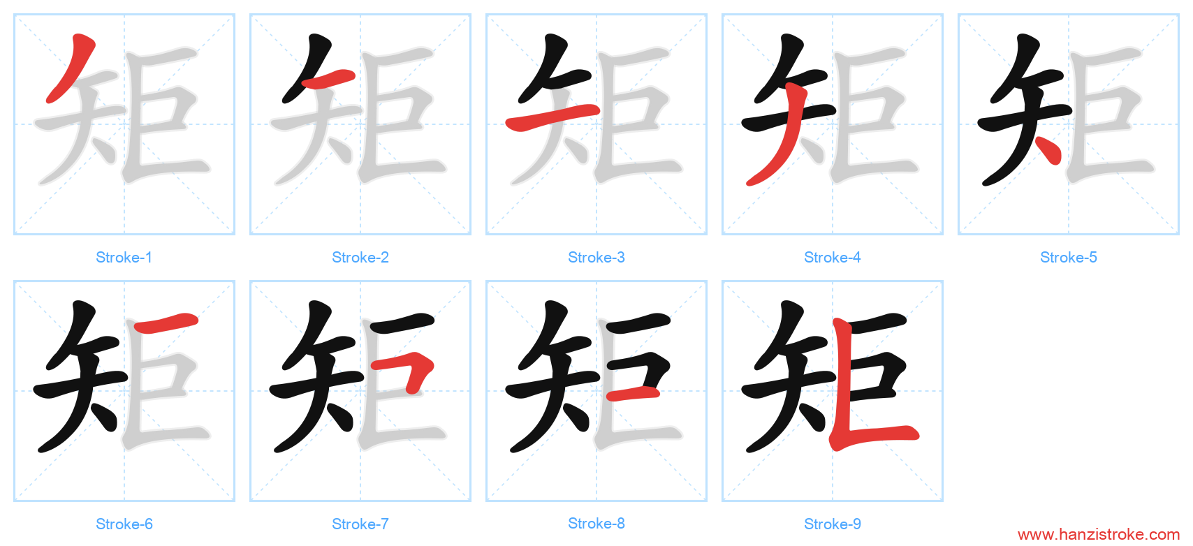 矩 stroke order diagram