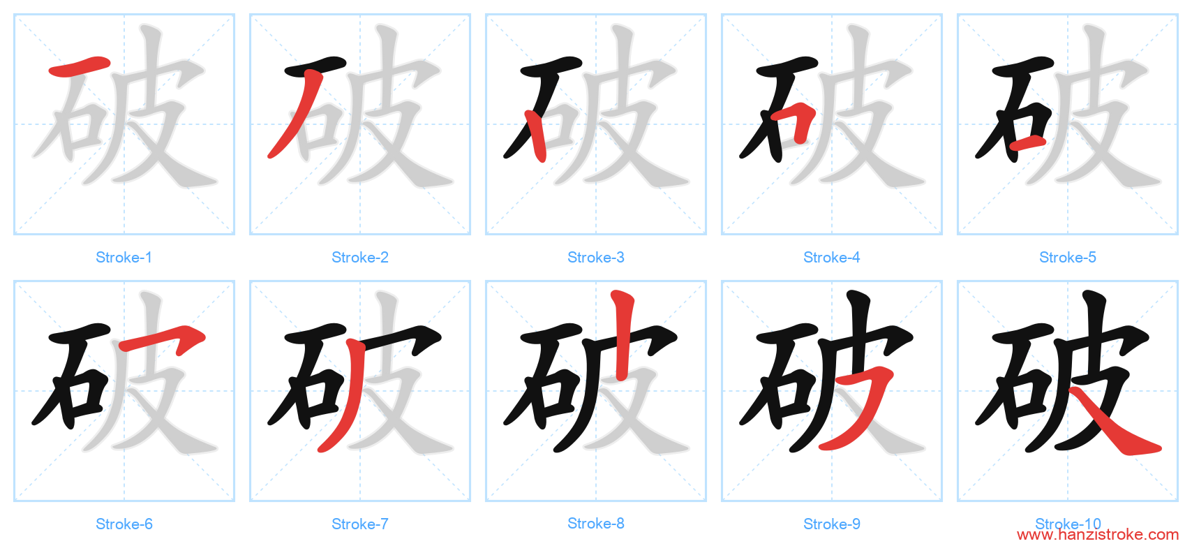 破 stroke order diagram
