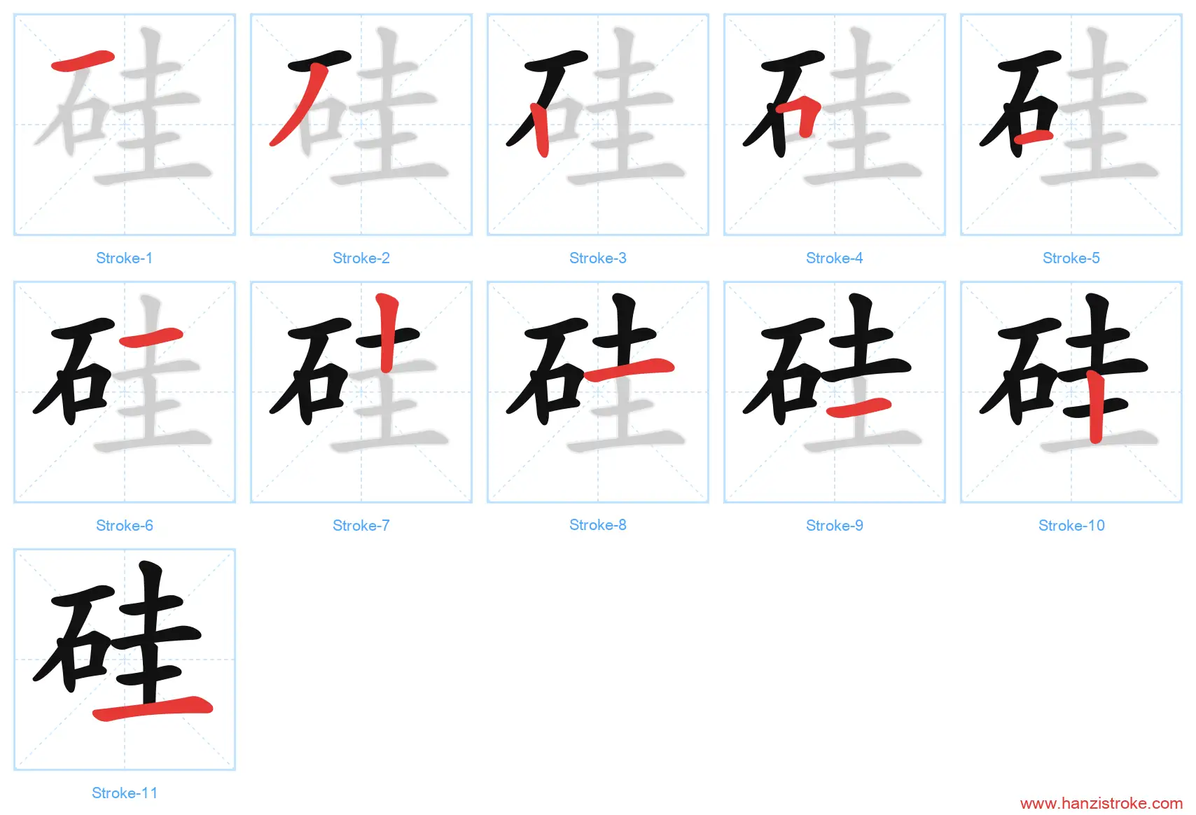 硅 stroke order diagram