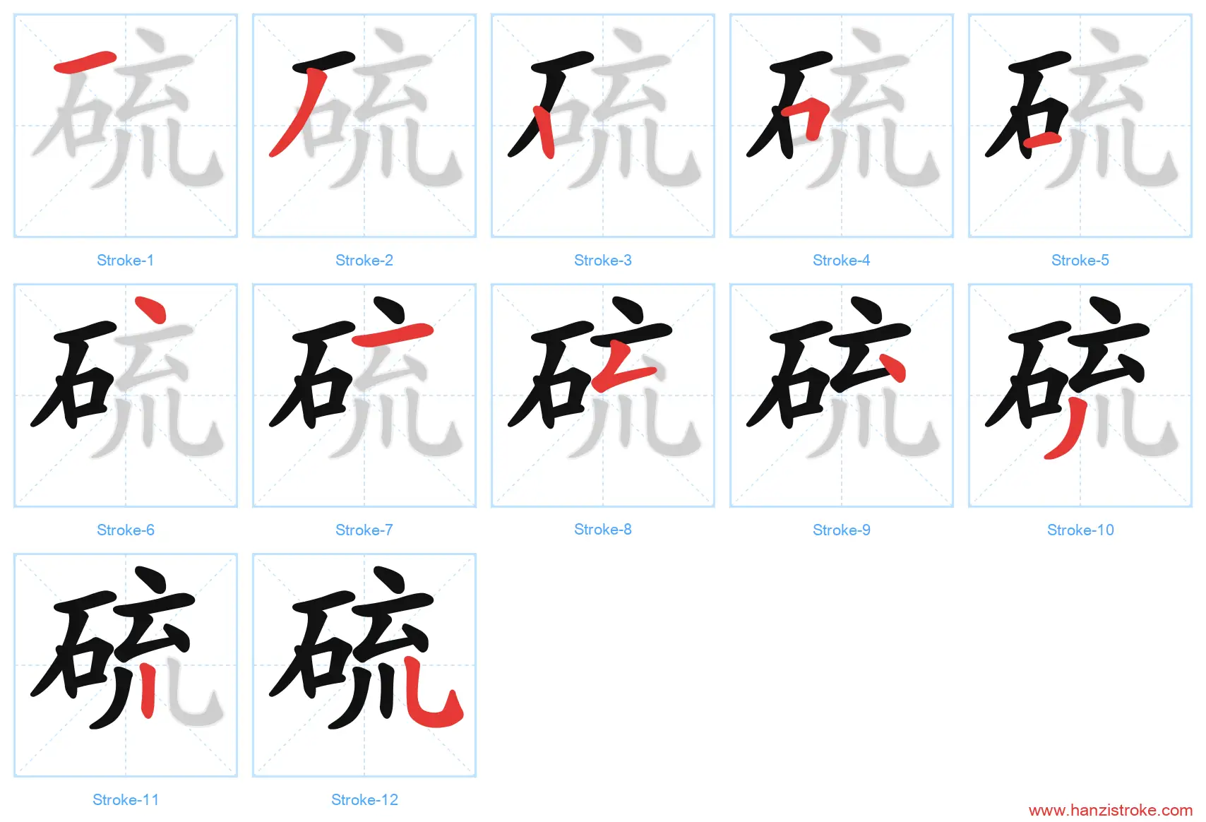 硫 stroke order diagram