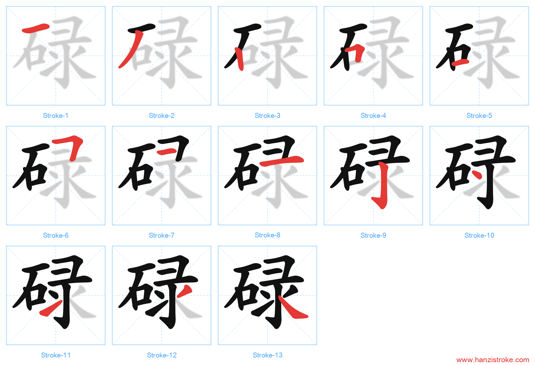 碌 stroke order diagram
