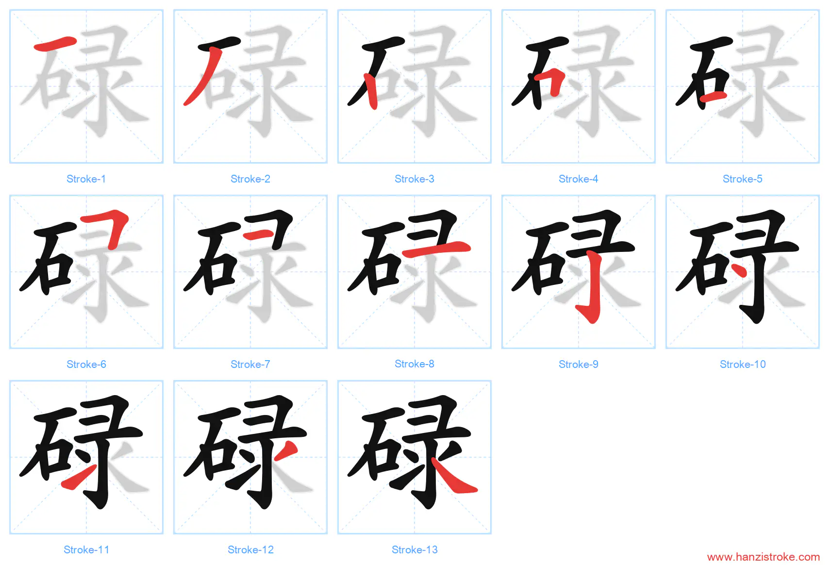 碌 stroke order diagram