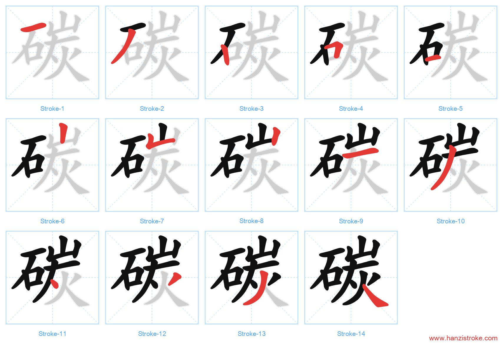 碳 stroke order diagram
