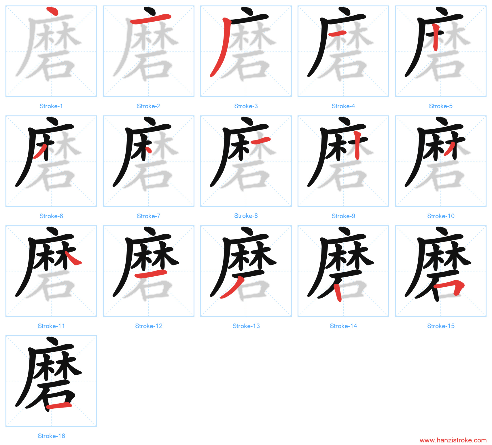 磨 stroke order diagram