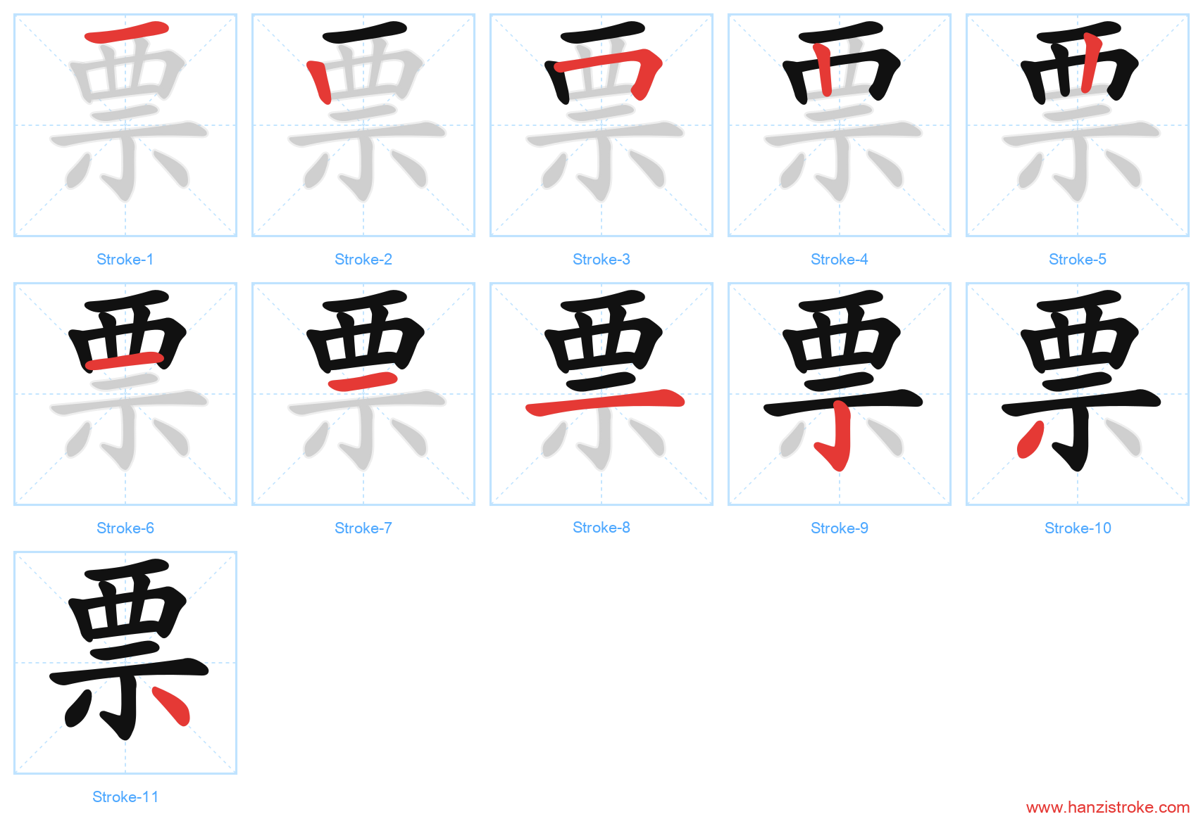票 stroke order diagram