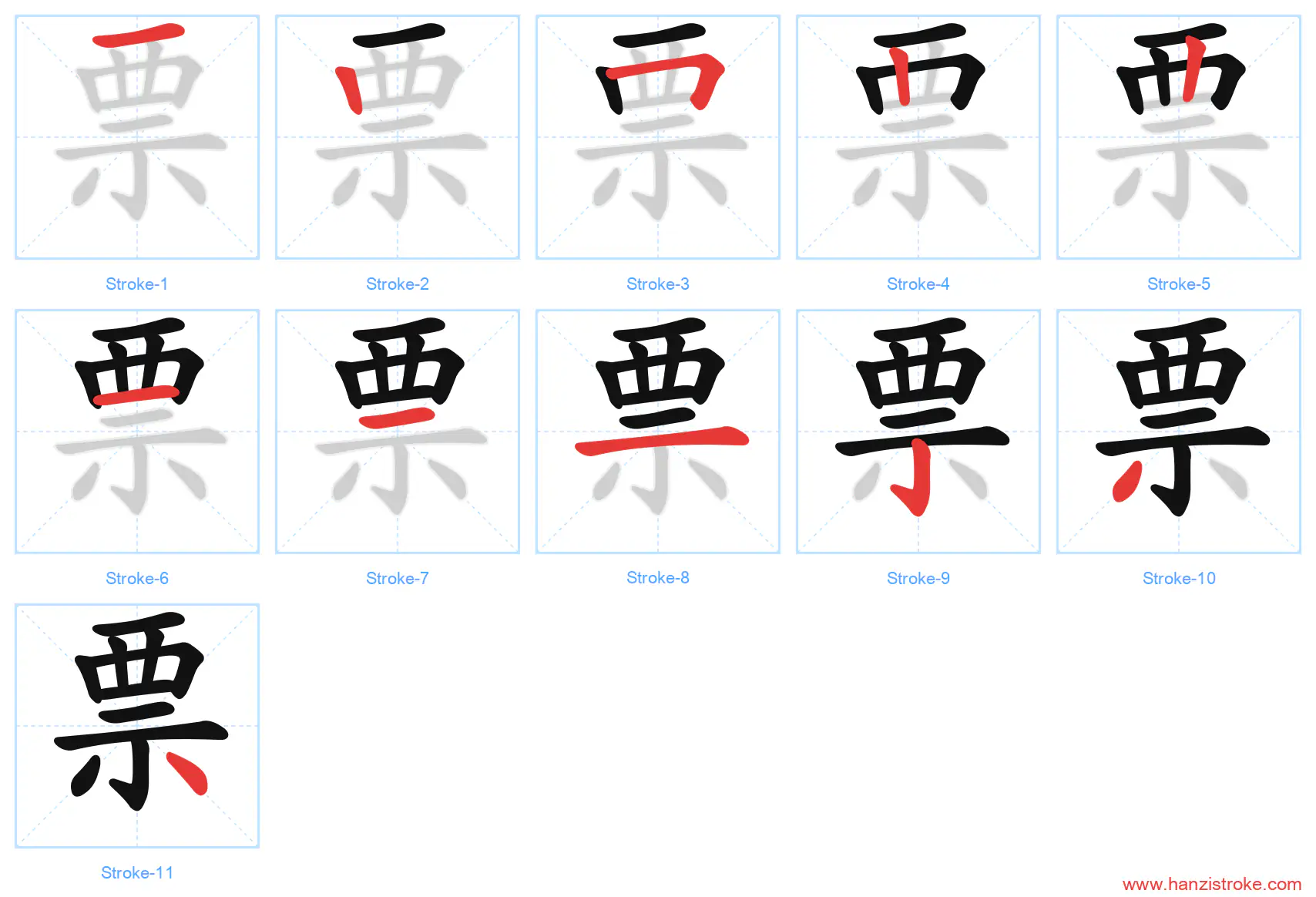 票 stroke order diagram