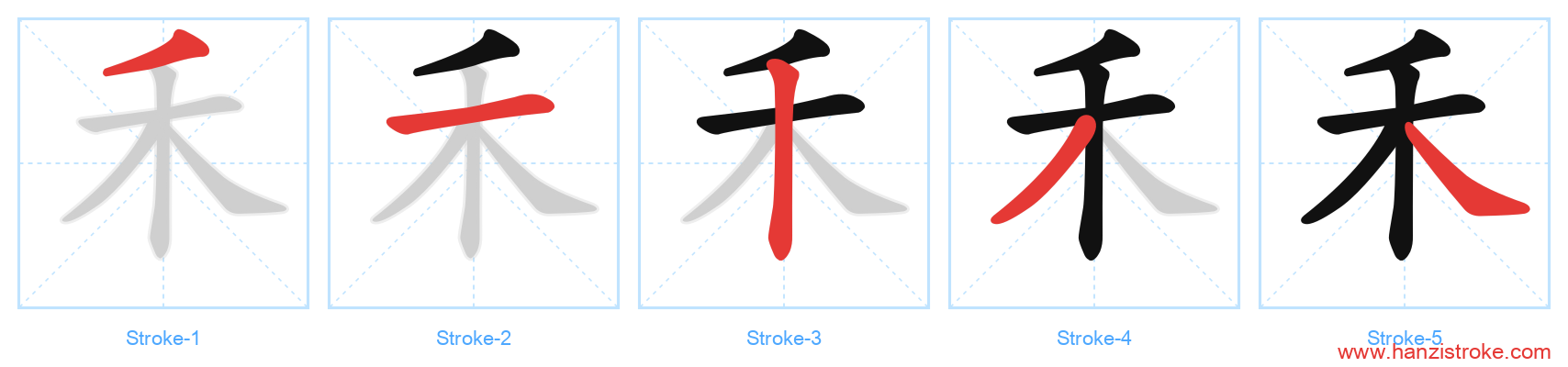 禾 stroke order diagram