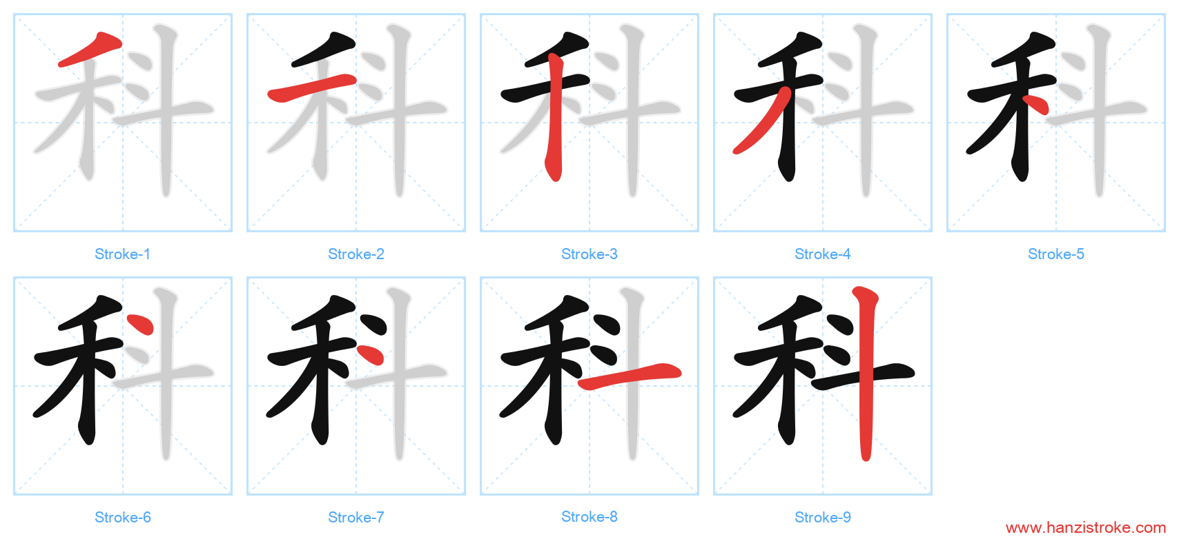 科 stroke order diagram