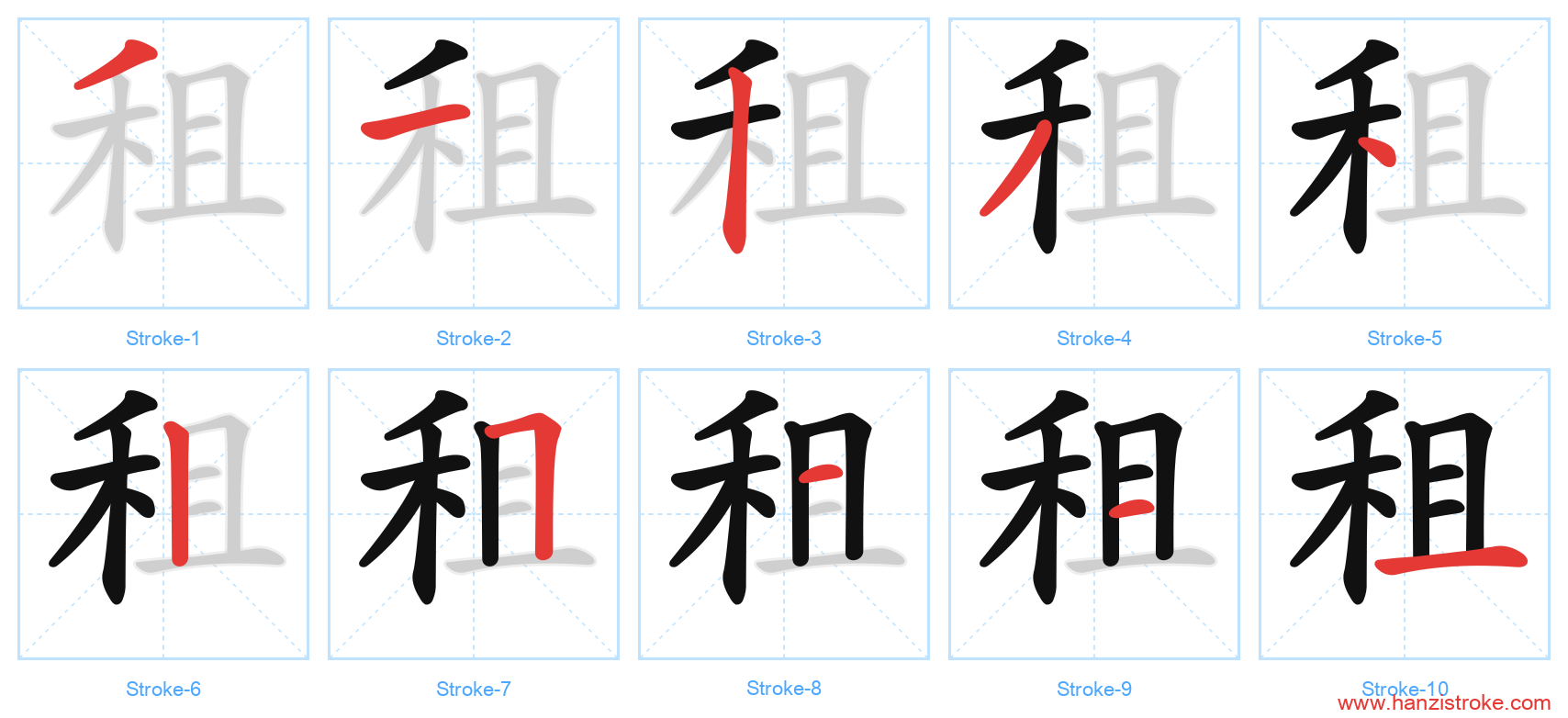 租 stroke order diagram