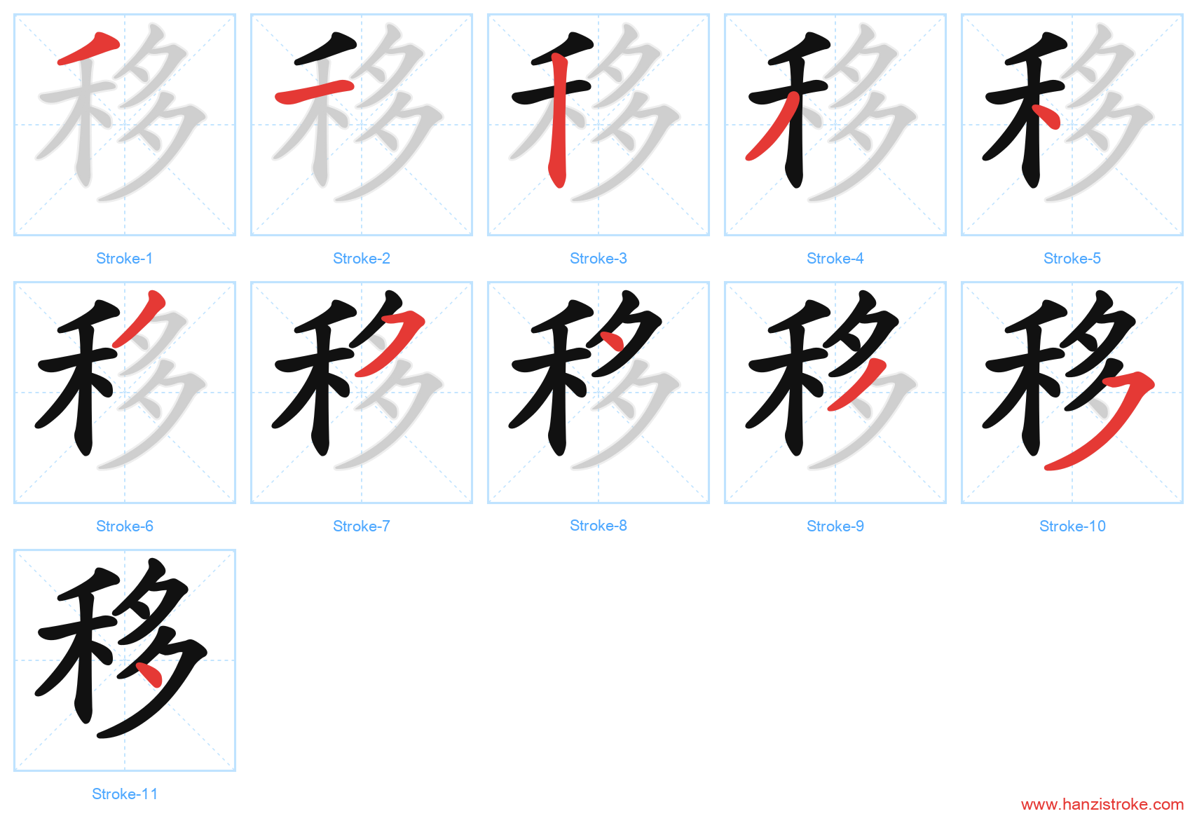 移 stroke order diagram