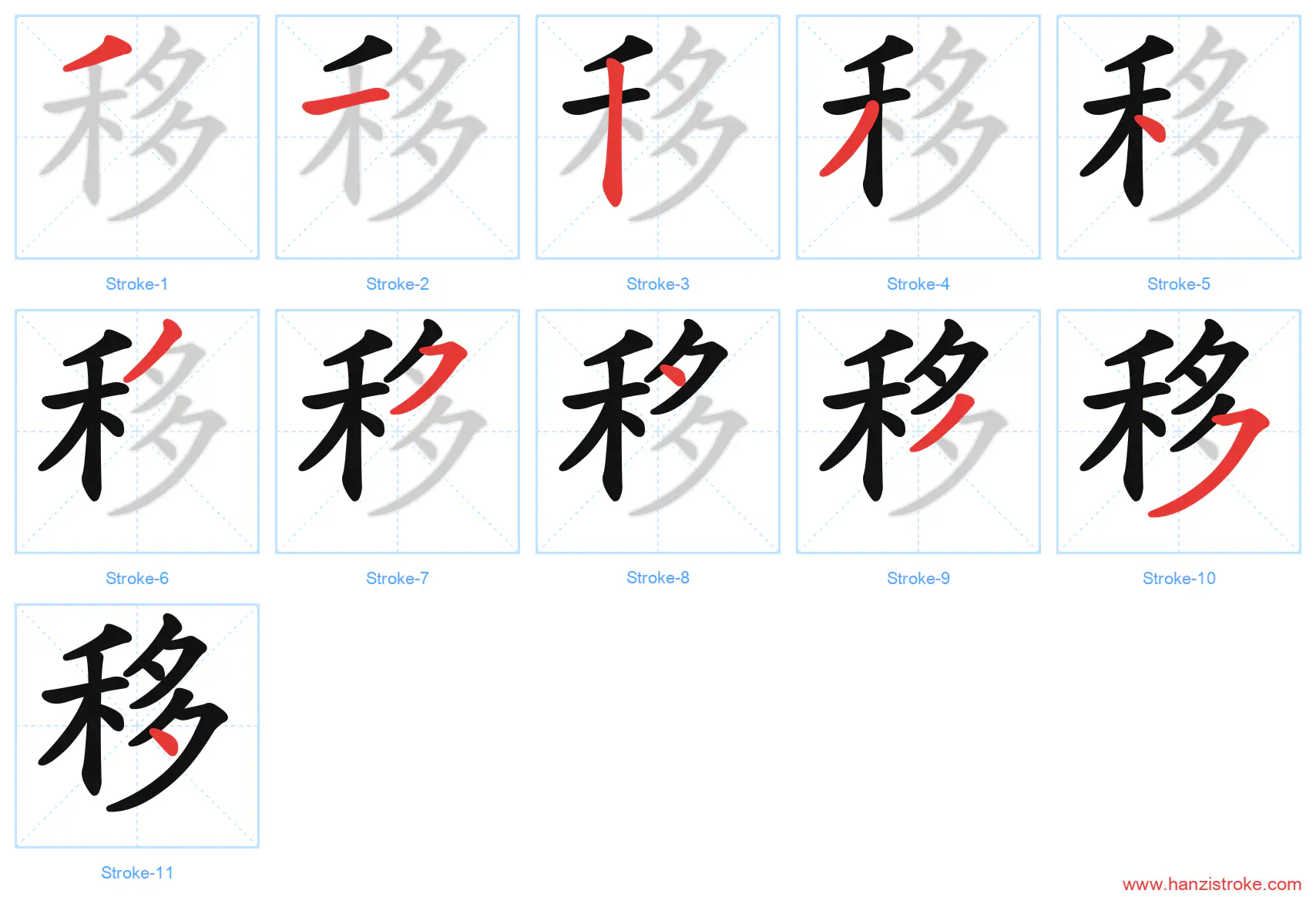 移 stroke order diagram