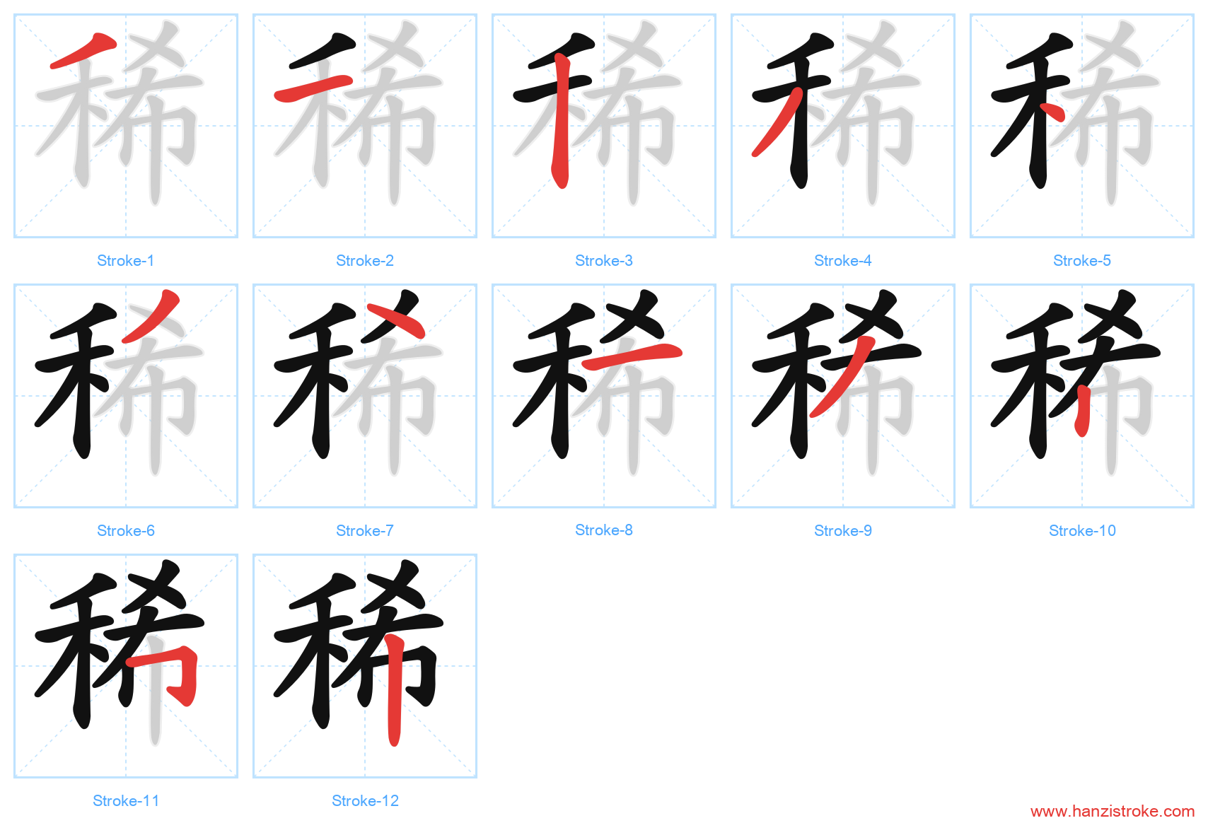 稀 stroke order diagram