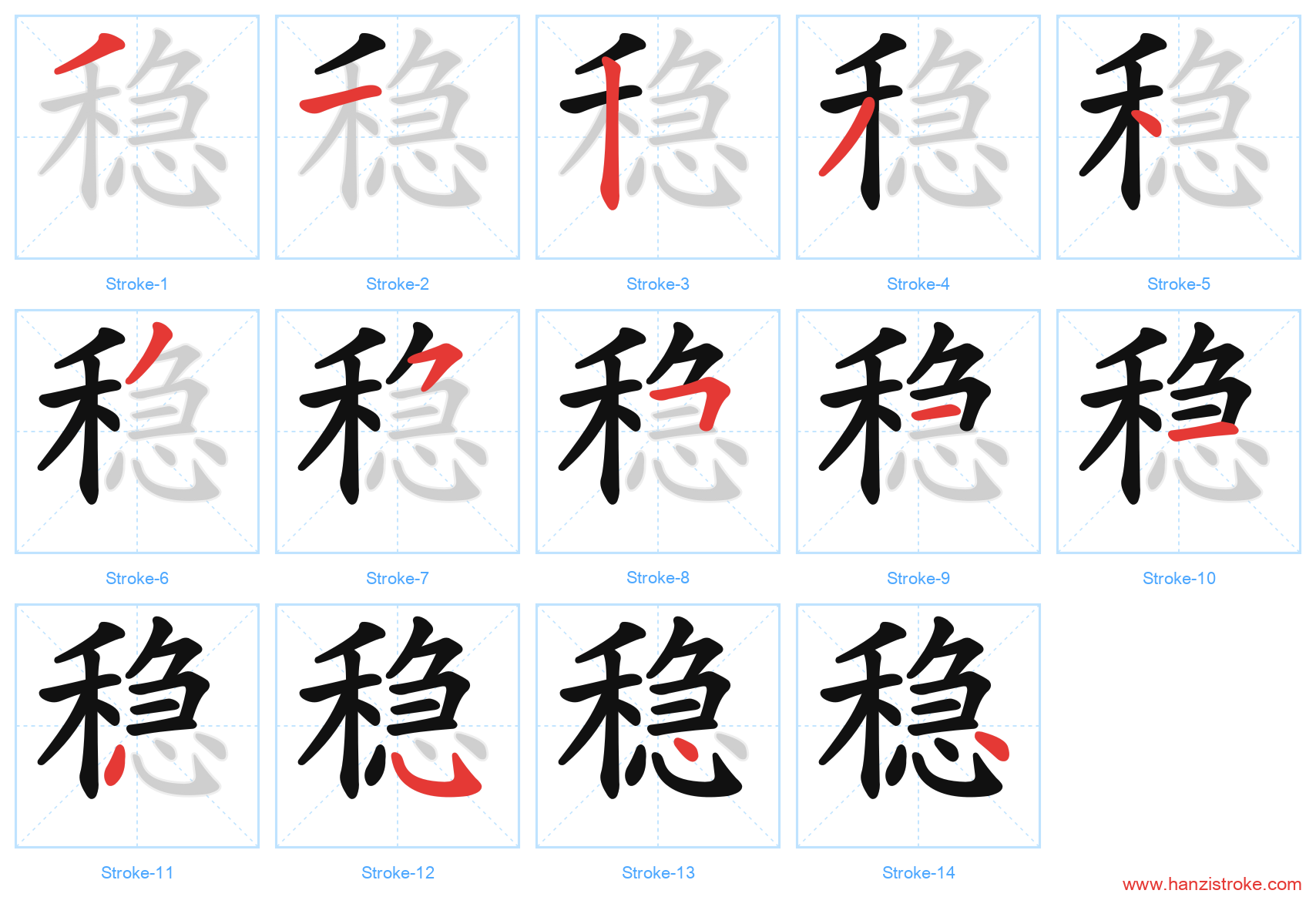 稳 stroke order diagram