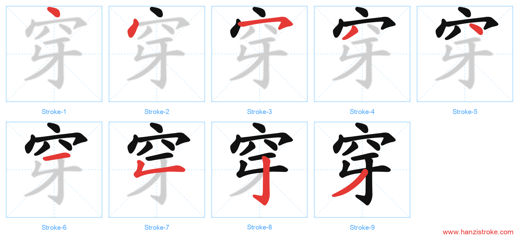 穿 stroke order diagram