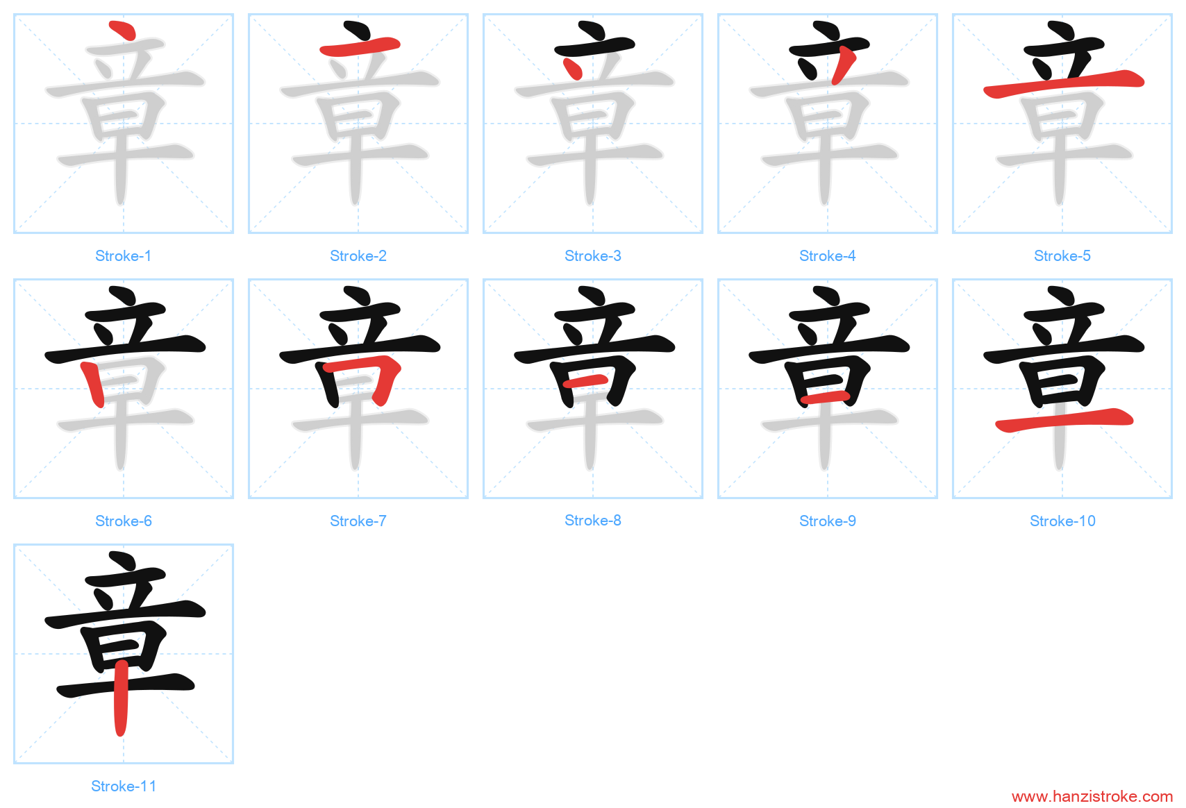 章 stroke order diagram