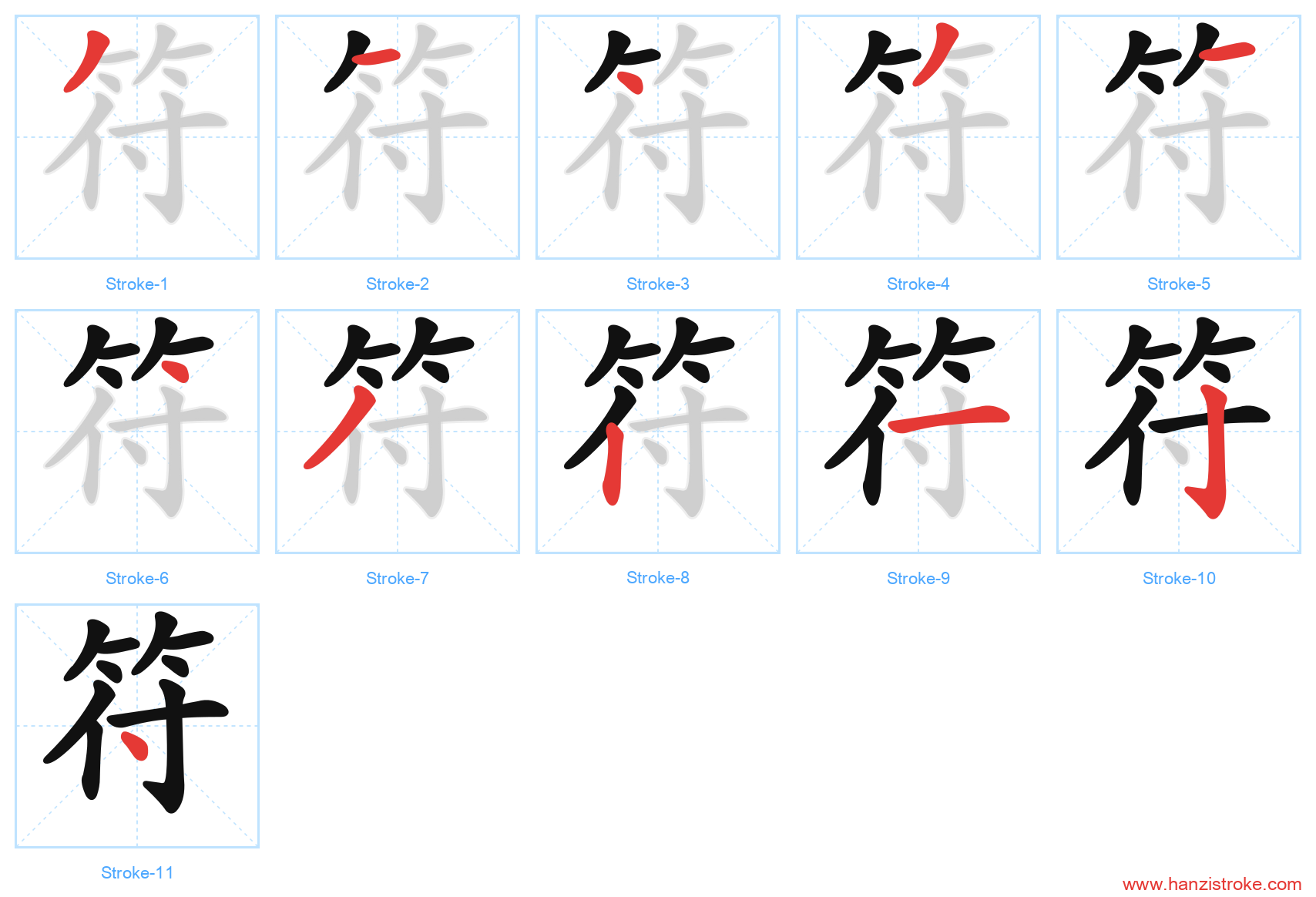 符 stroke order diagram