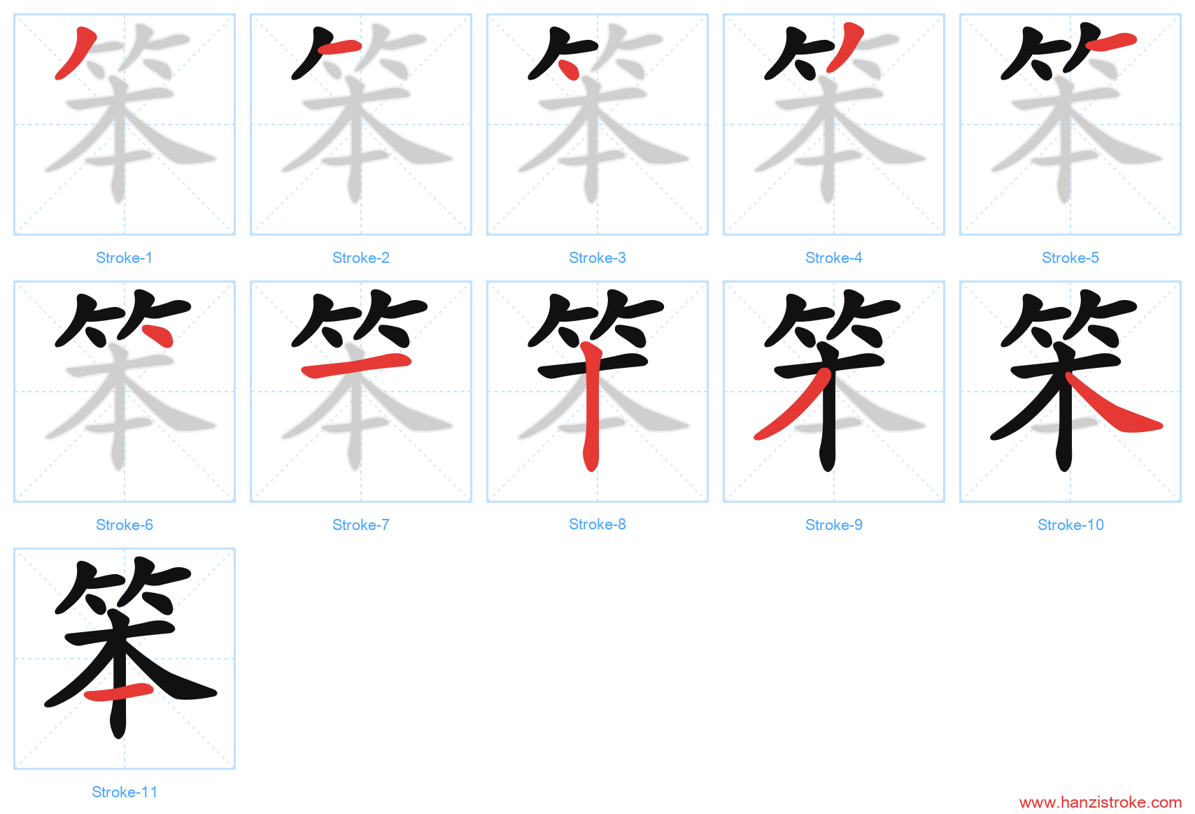 笨 stroke order diagram