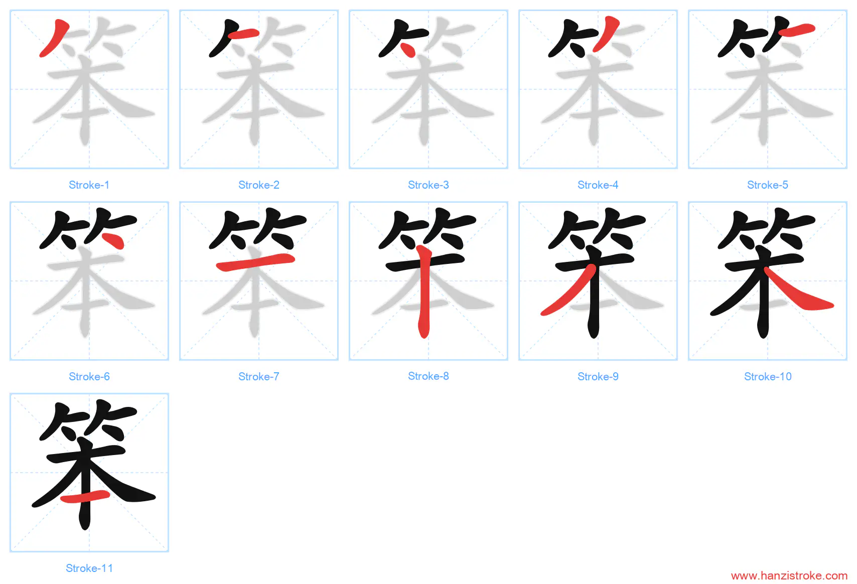 笨 stroke order diagram