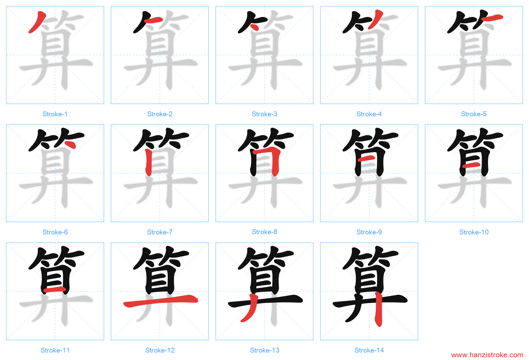 算 stroke order diagram