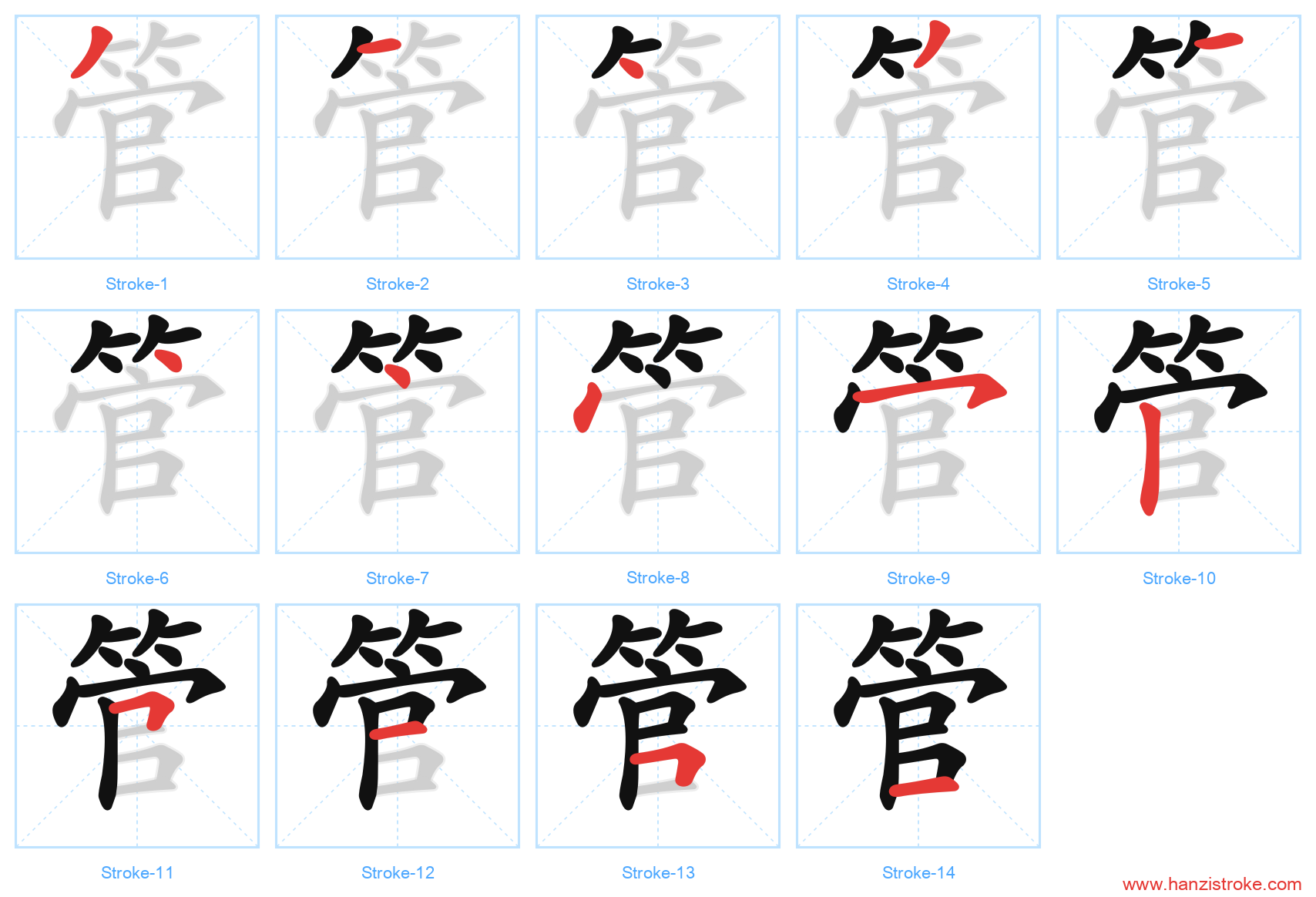 管 stroke order diagram