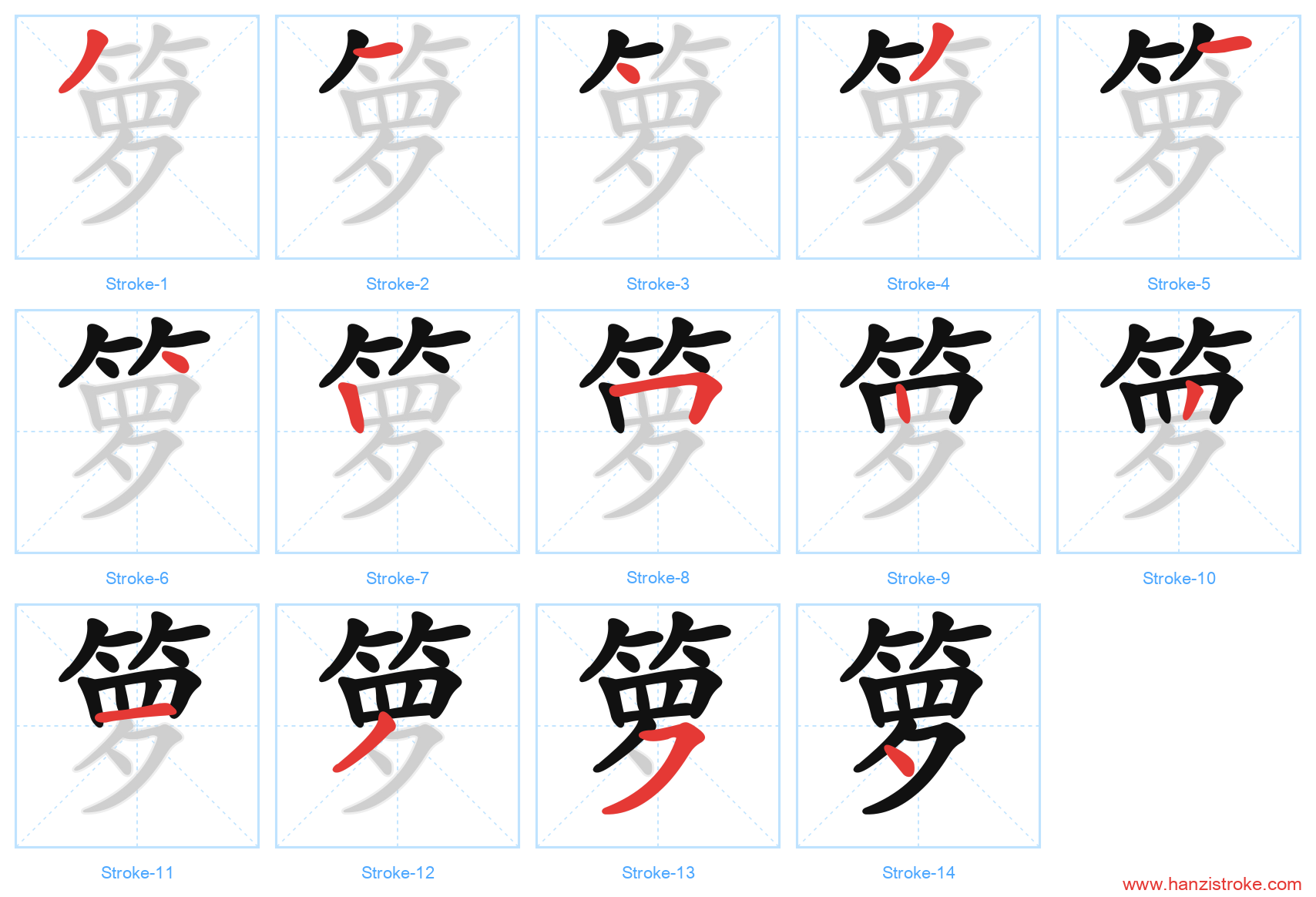 箩 stroke order diagram