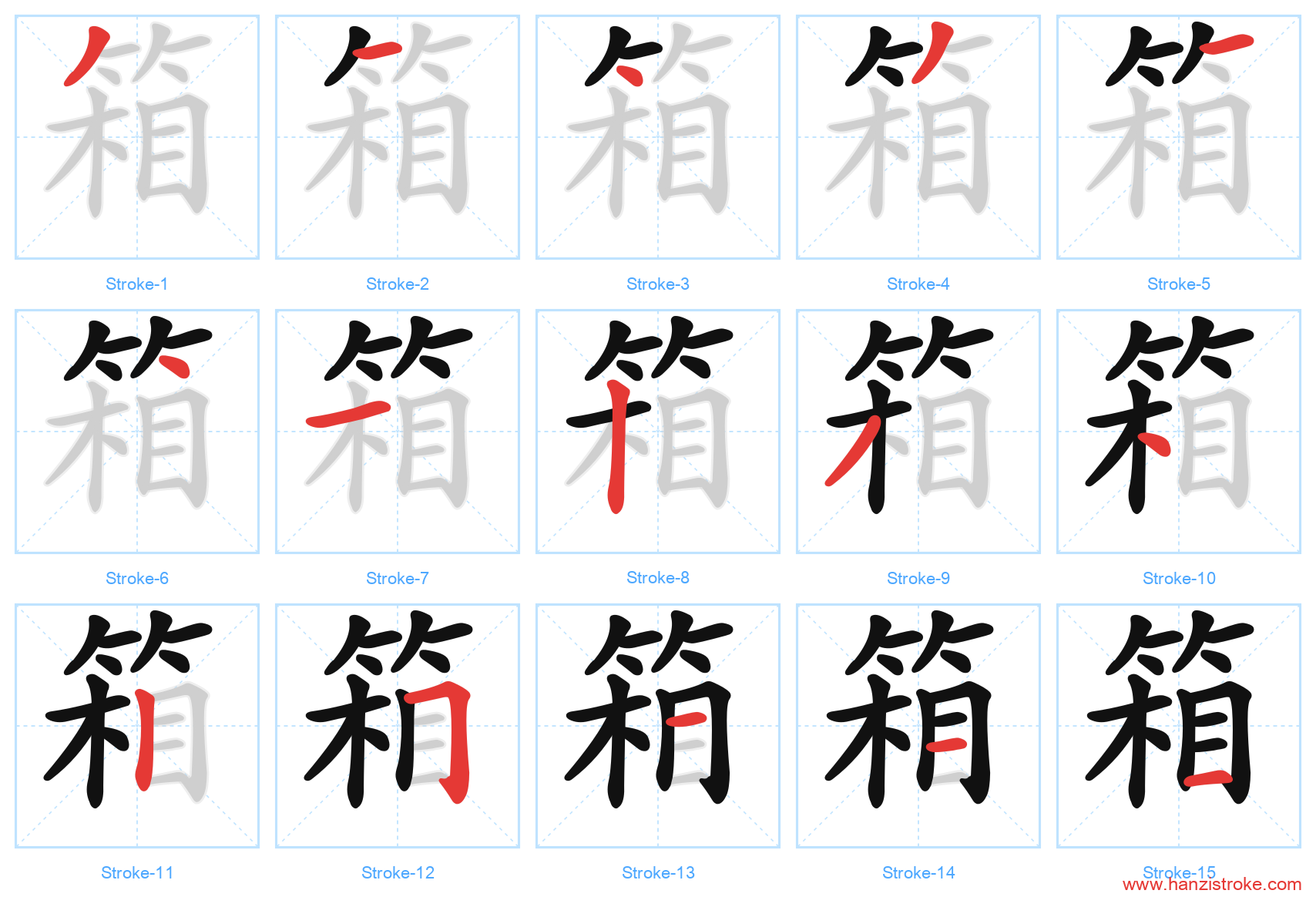 箱 stroke order diagram