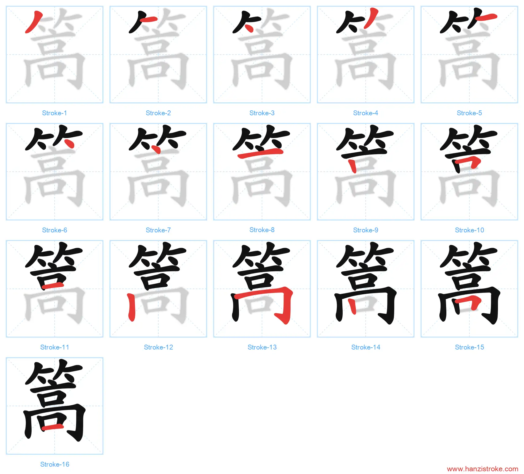 篙 stroke order diagram