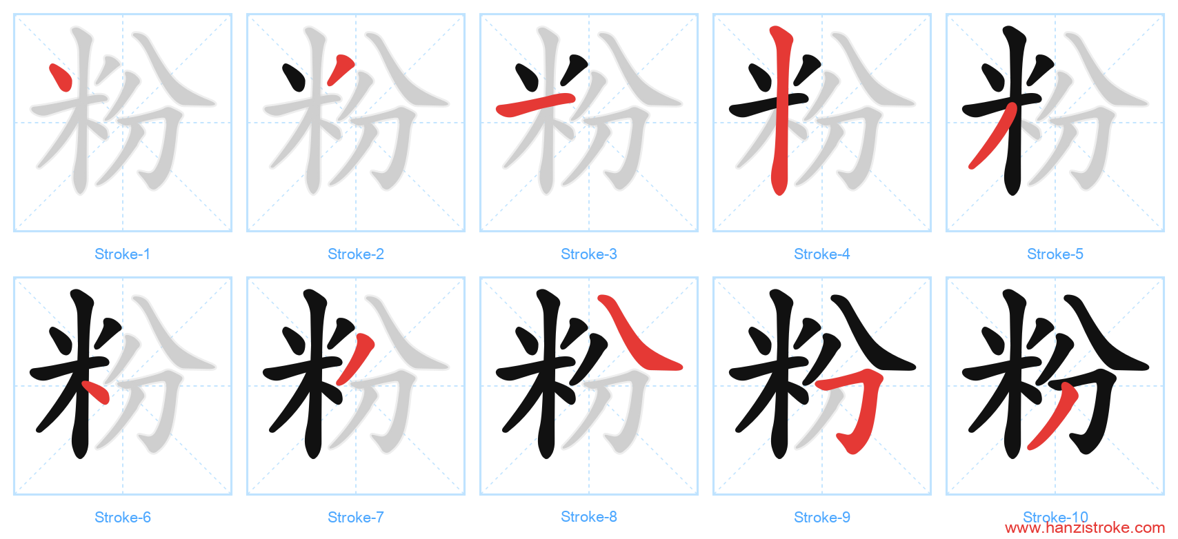 粉 stroke order diagram