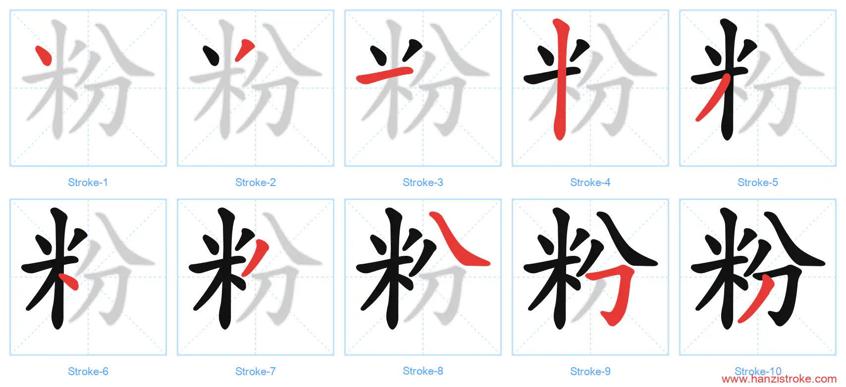 粉 stroke order diagram