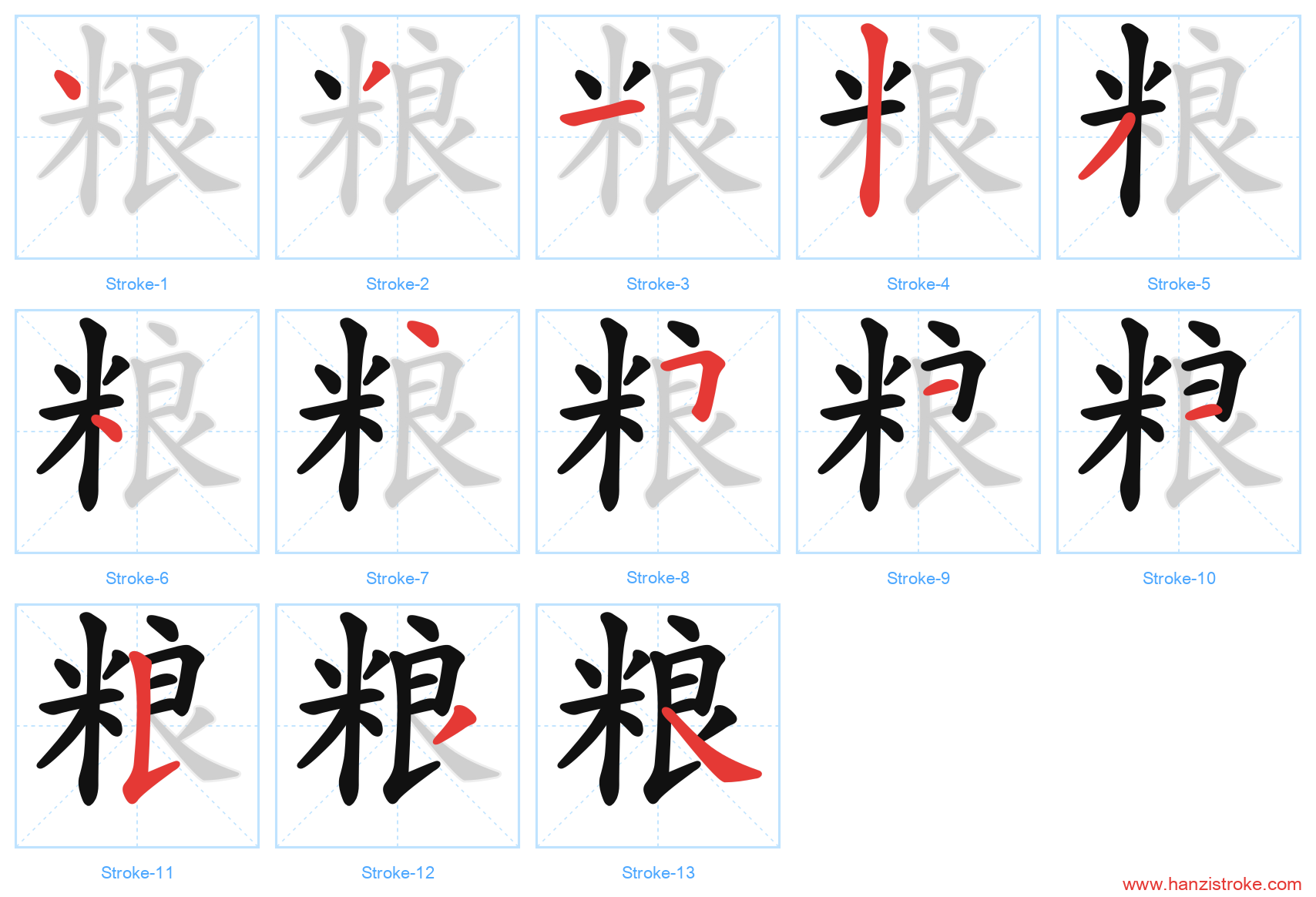 粮 stroke order diagram