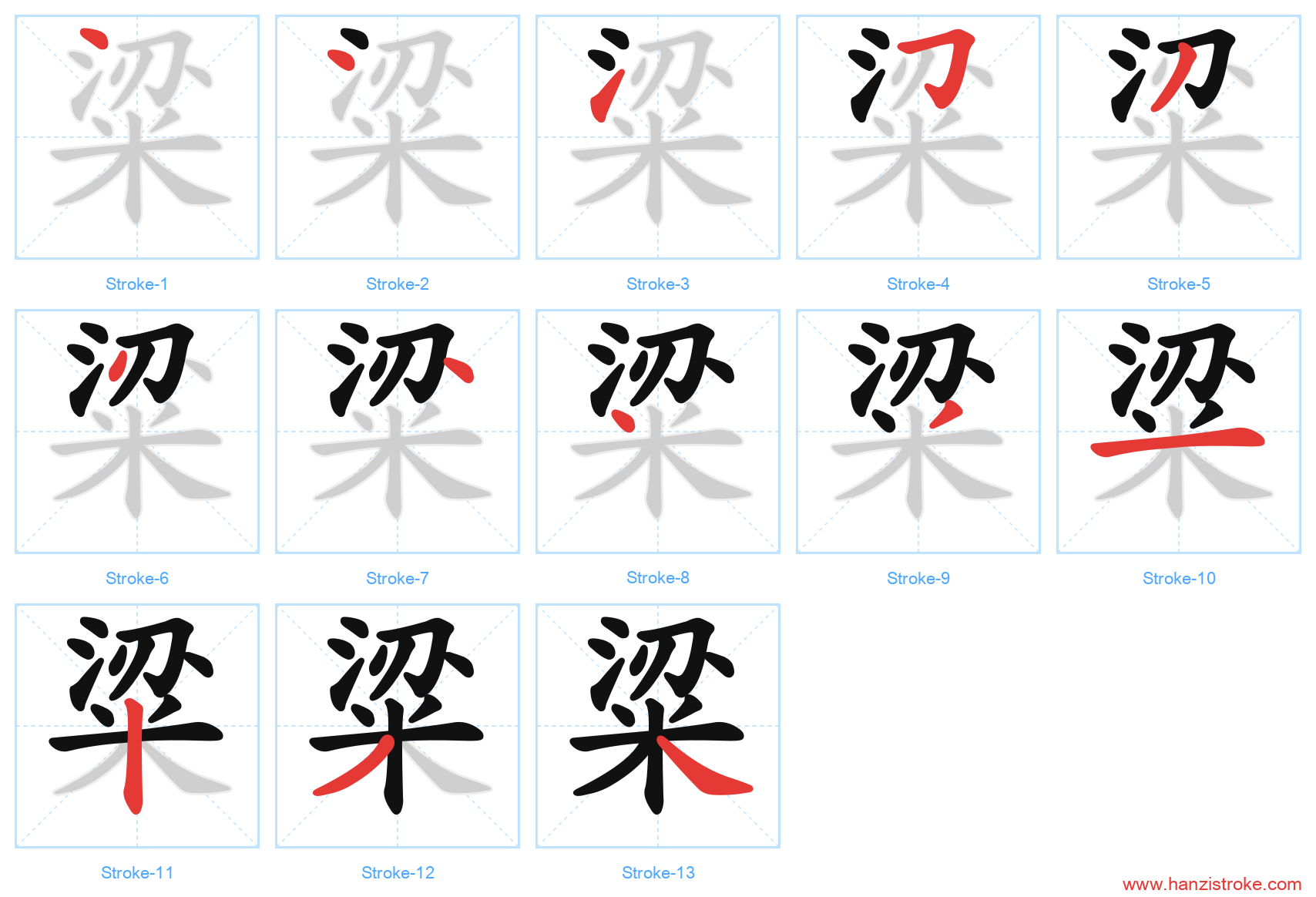 粱 stroke order diagram