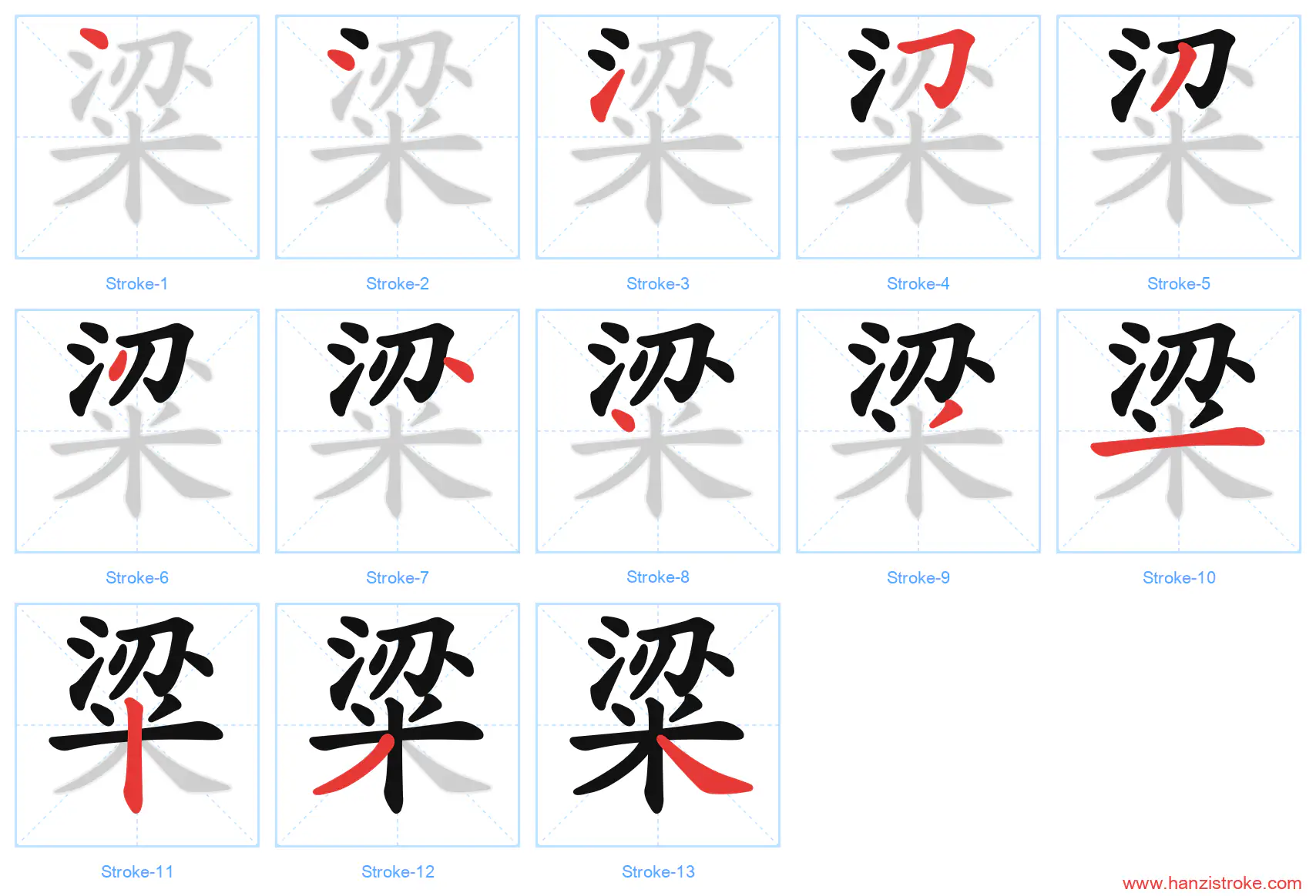 粱 stroke order diagram
