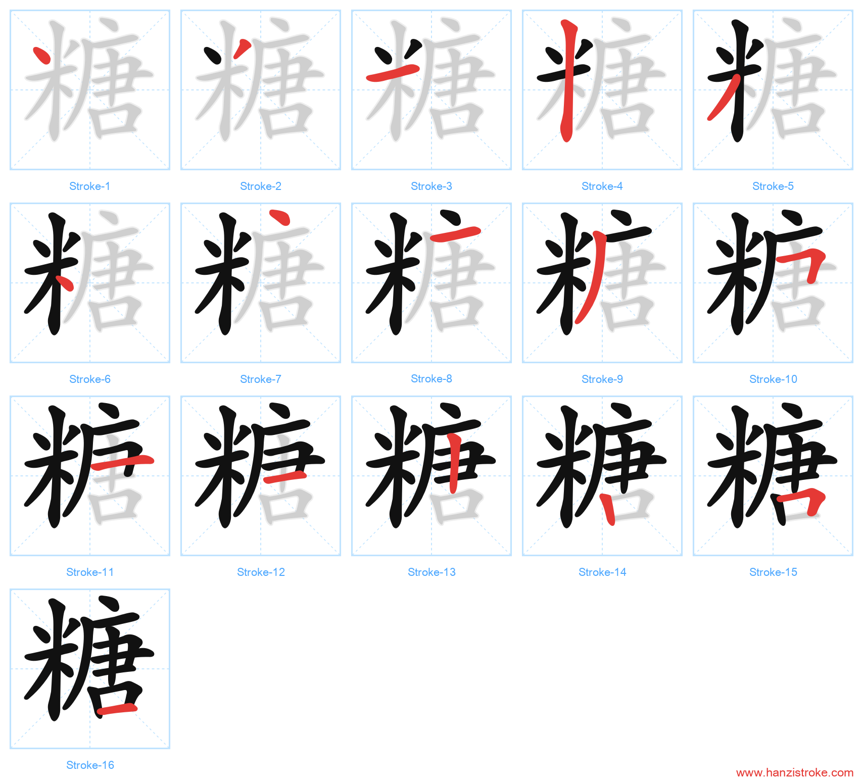 糖 stroke order diagram