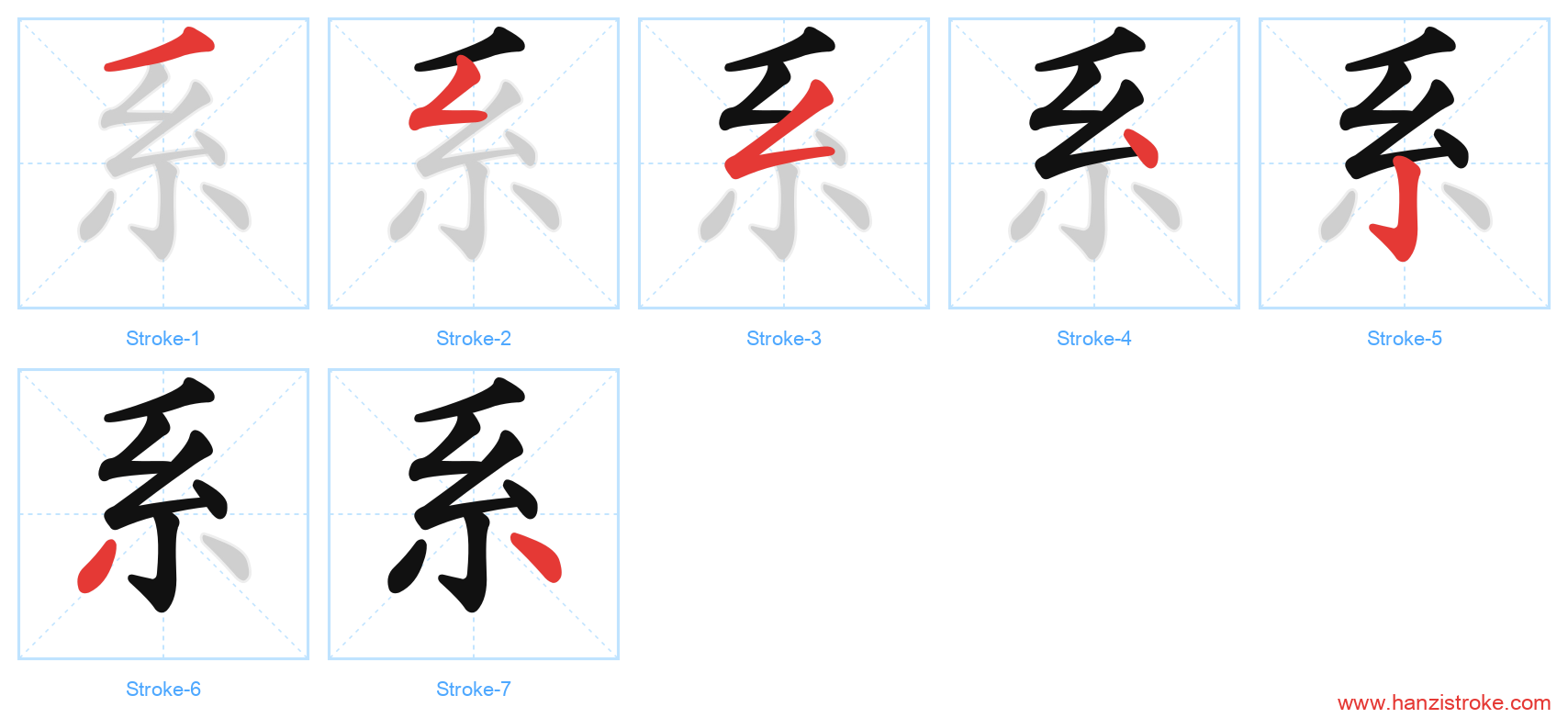 系 stroke order diagram
