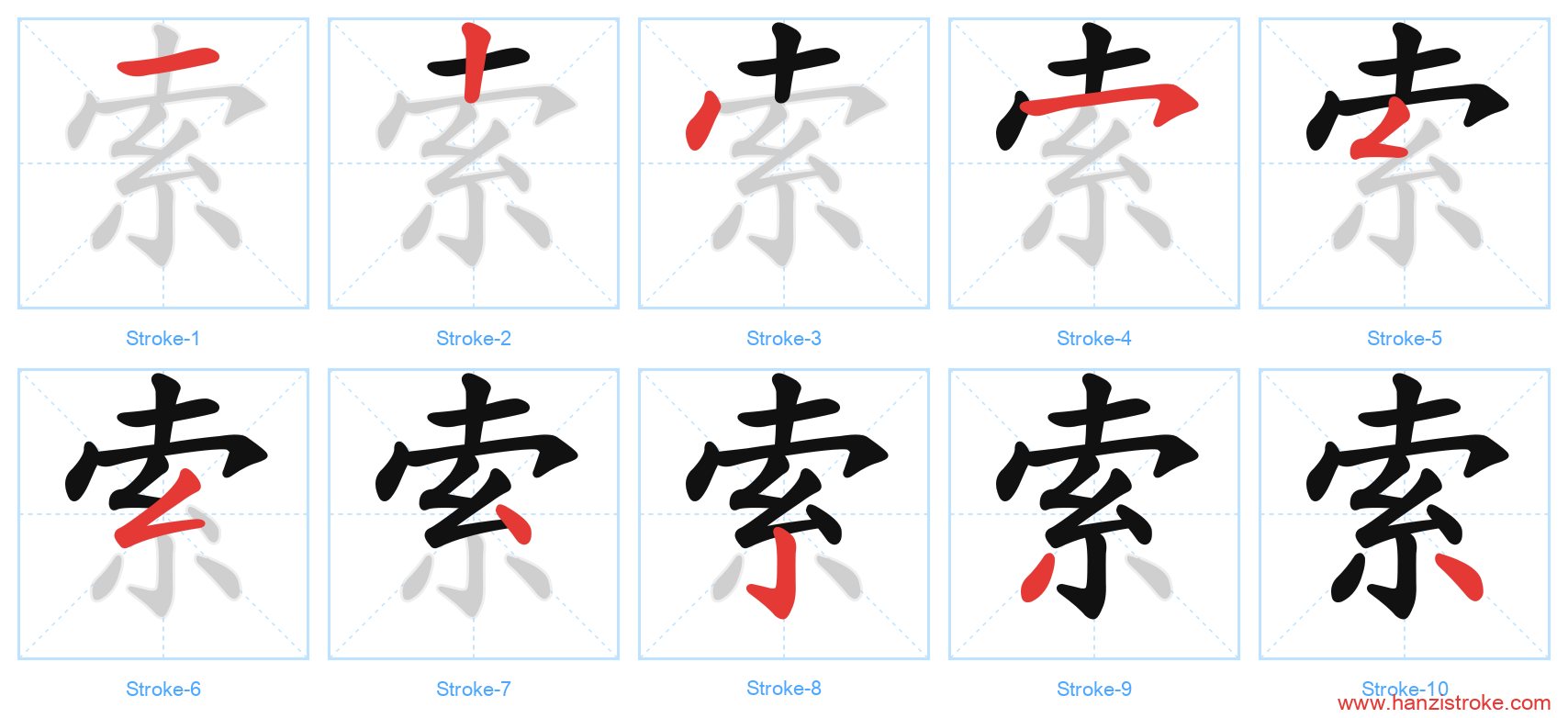 索 stroke order diagram