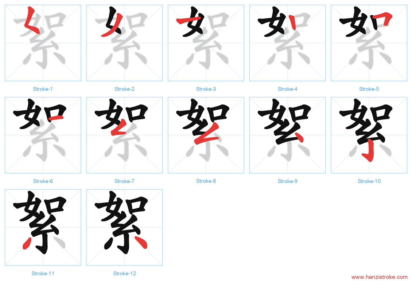 絮 stroke order diagram