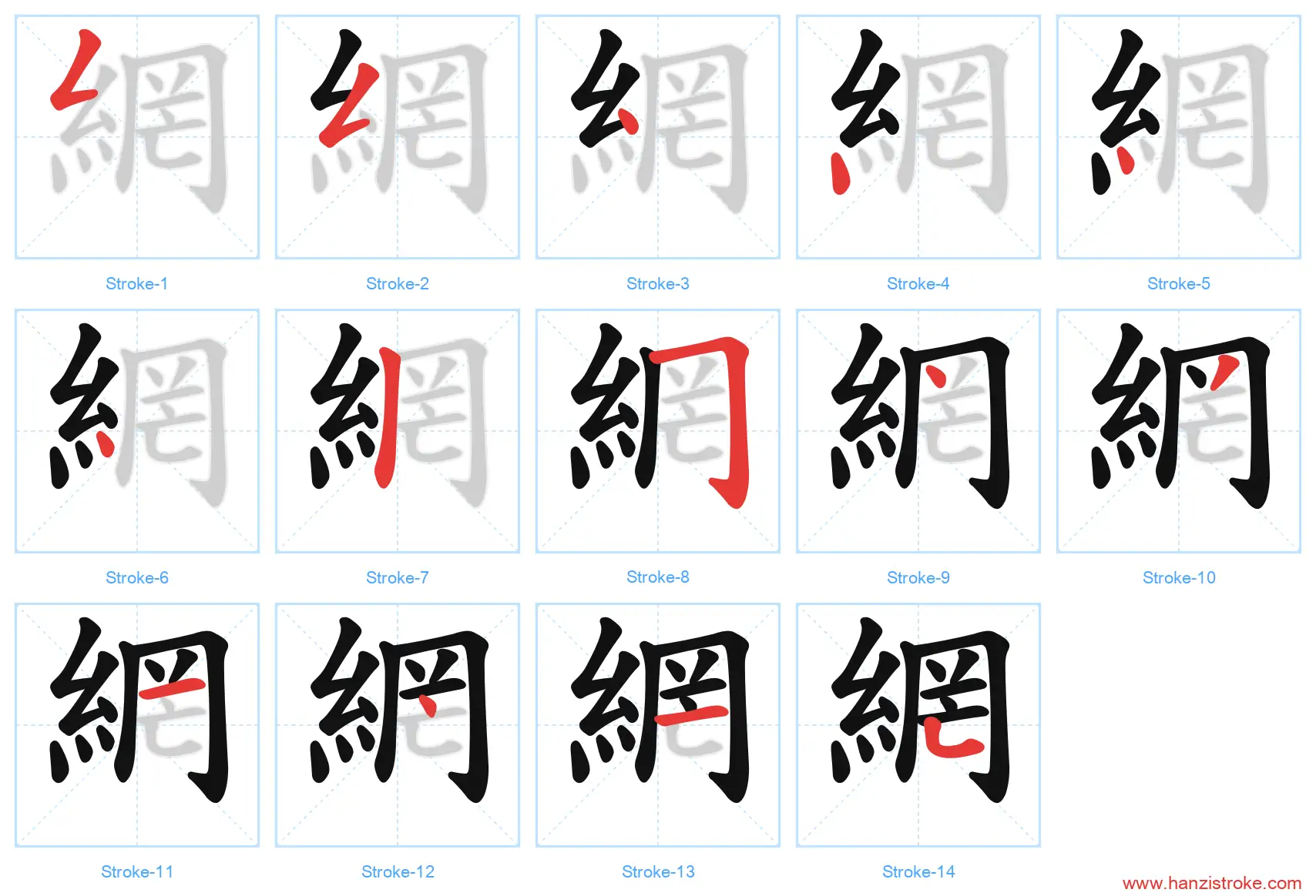 網 traditional stroke order diagram