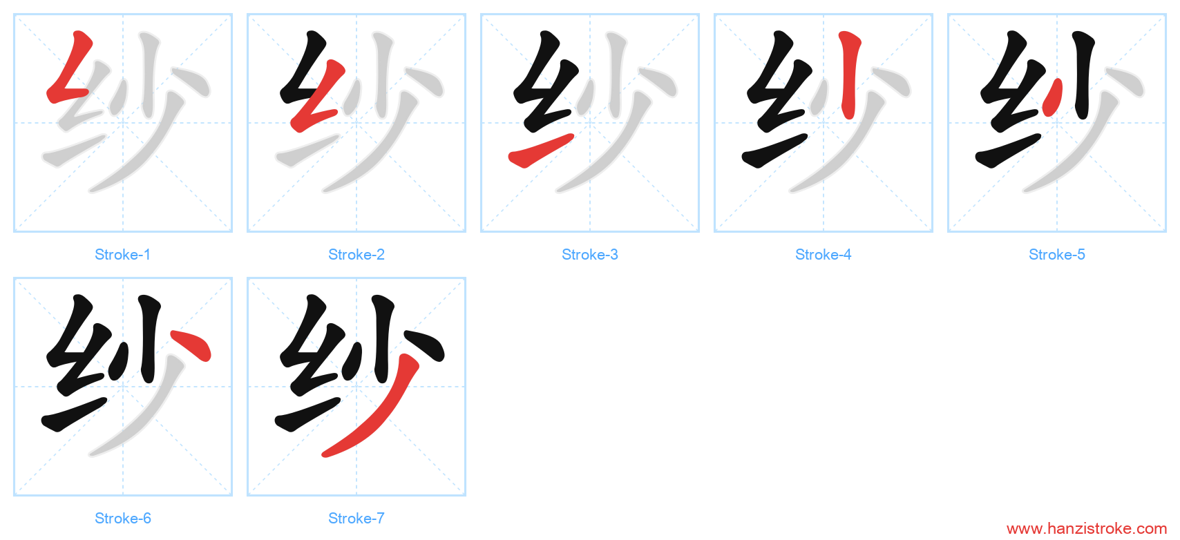 纱 stroke order diagram