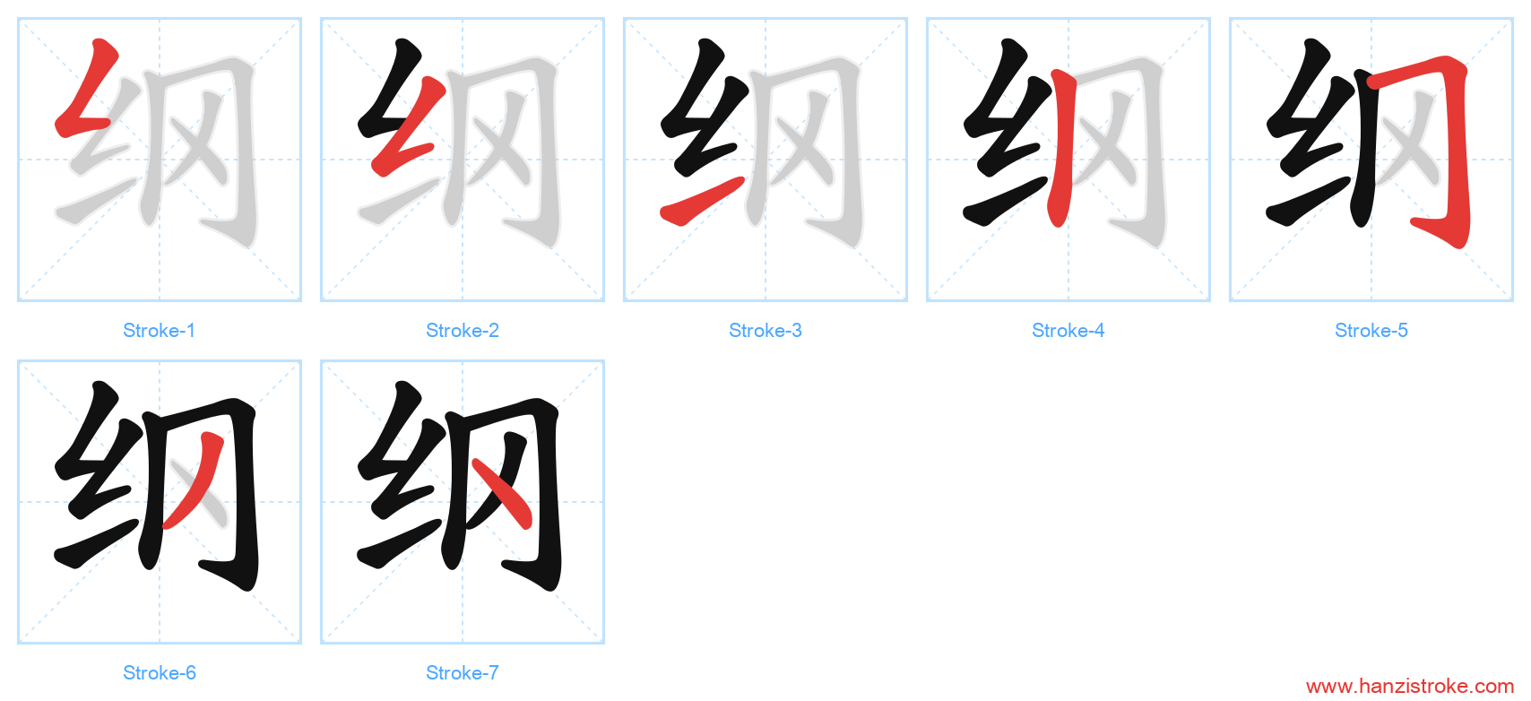 纲 stroke order diagram