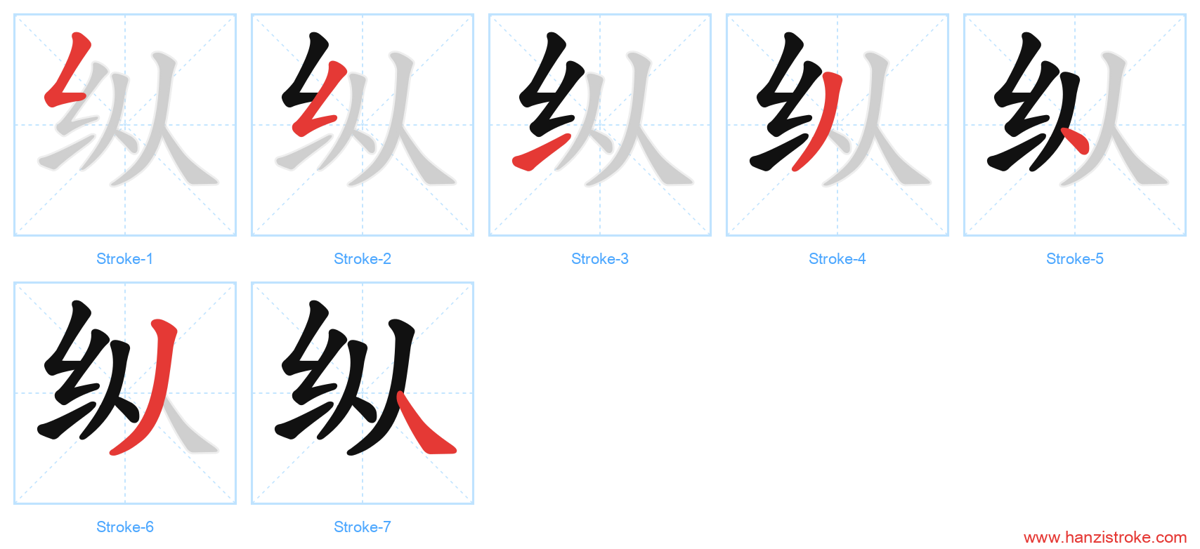 纵 stroke order diagram