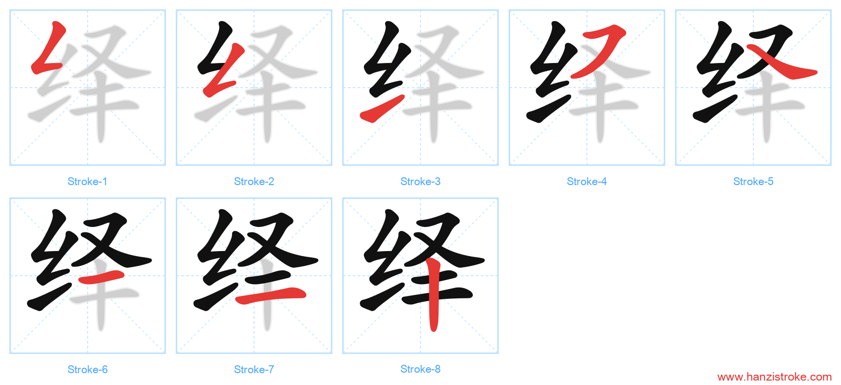 绎 stroke order diagram
