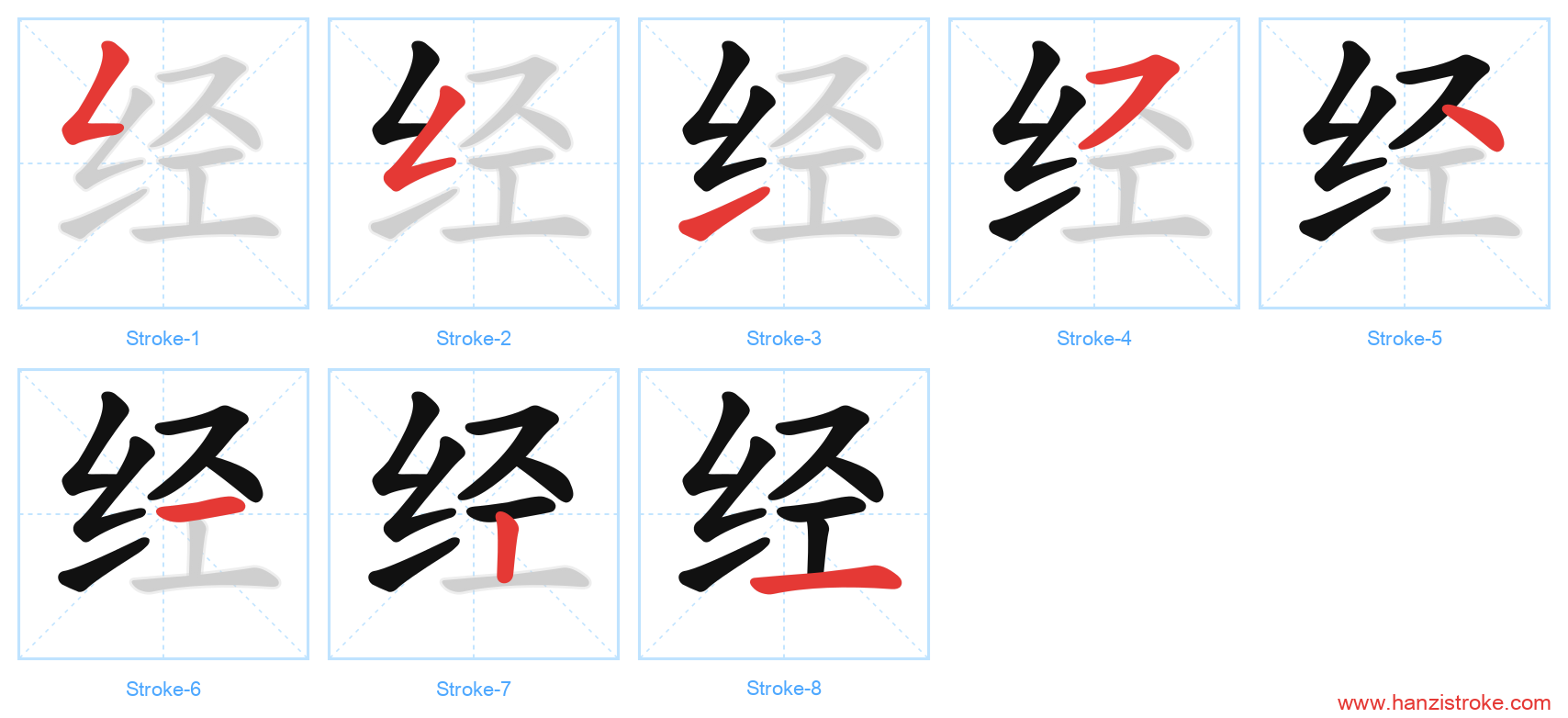 经 stroke order diagram