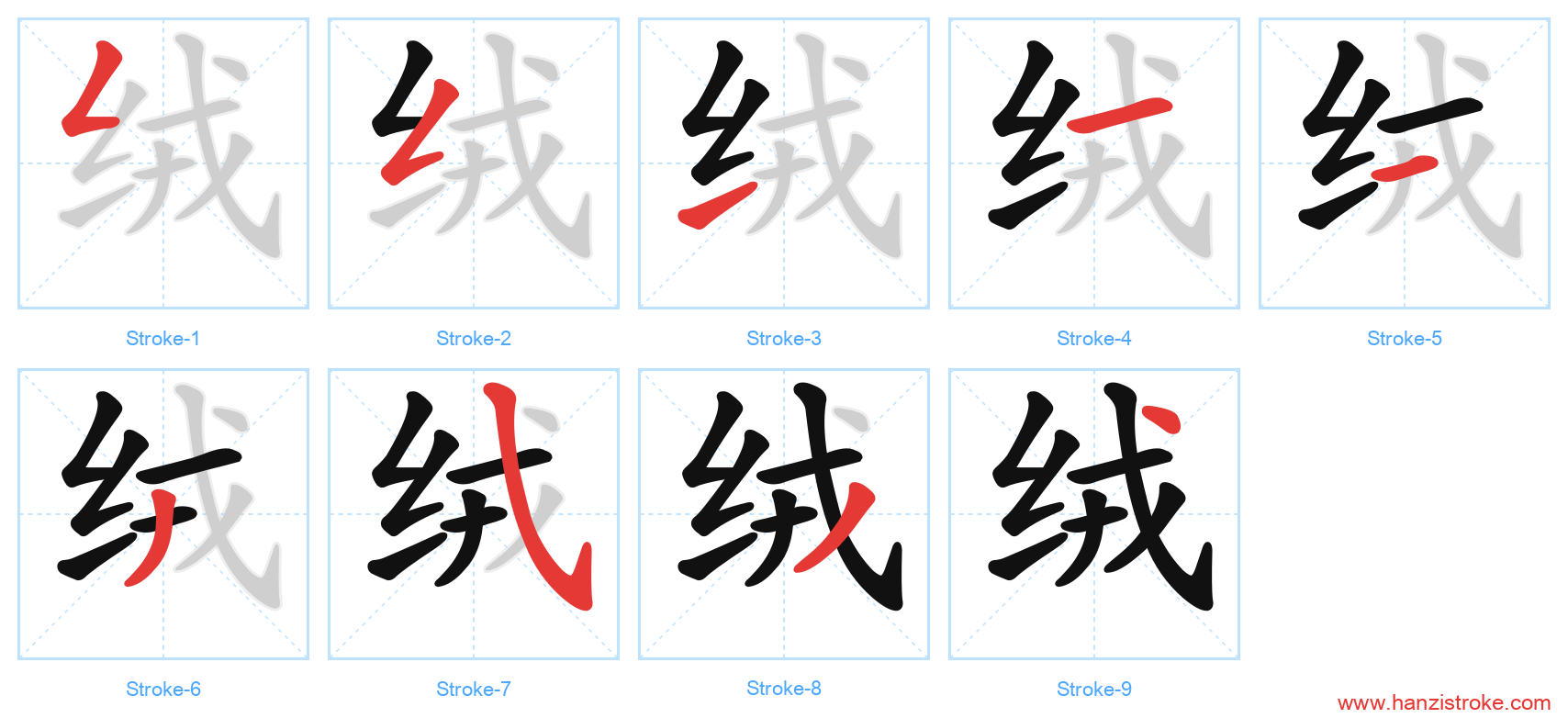 绒 stroke order diagram
