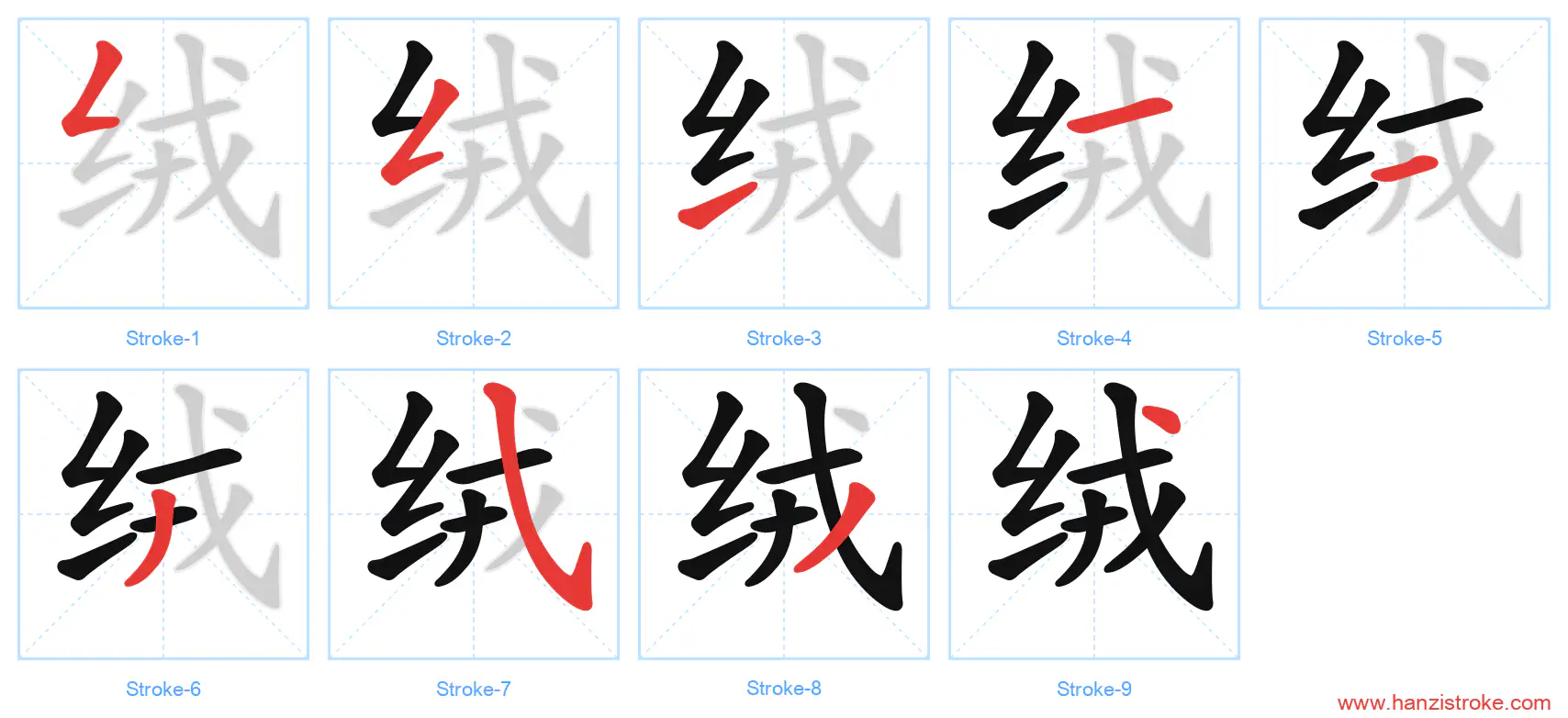 绒 stroke order diagram