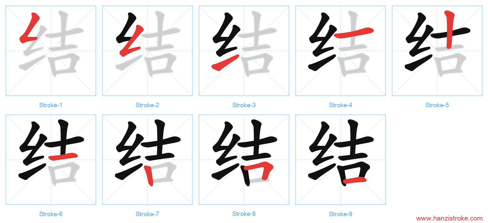 结 stroke order diagram