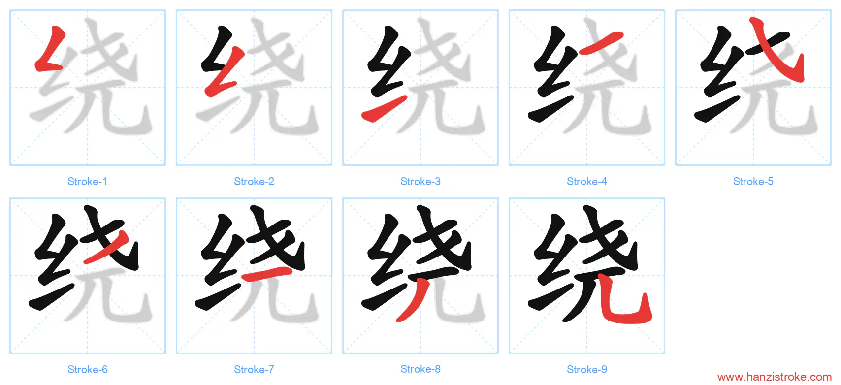 绕 stroke order diagram