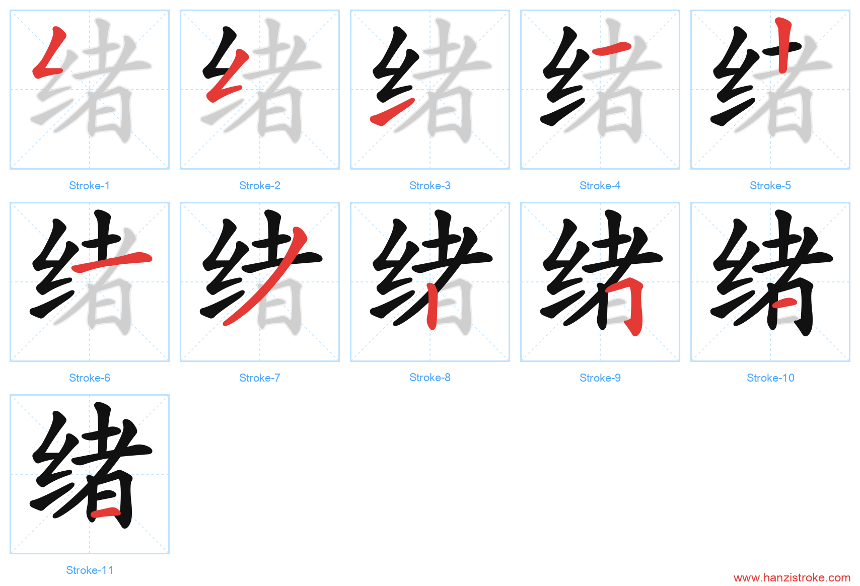 绪 stroke order diagram