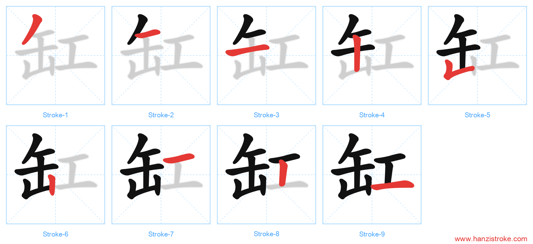 缸 stroke order diagram
